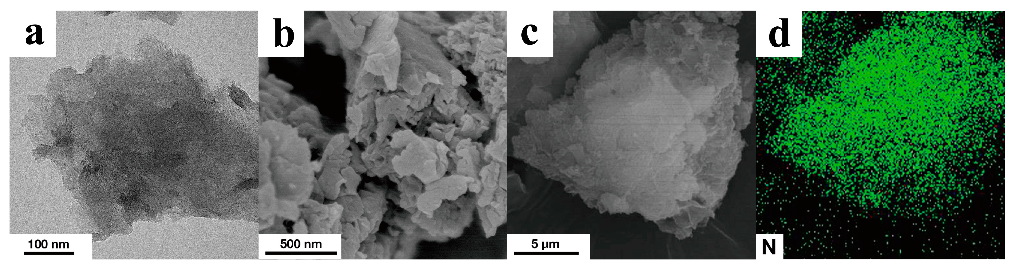 Membranes 13 00308 g003