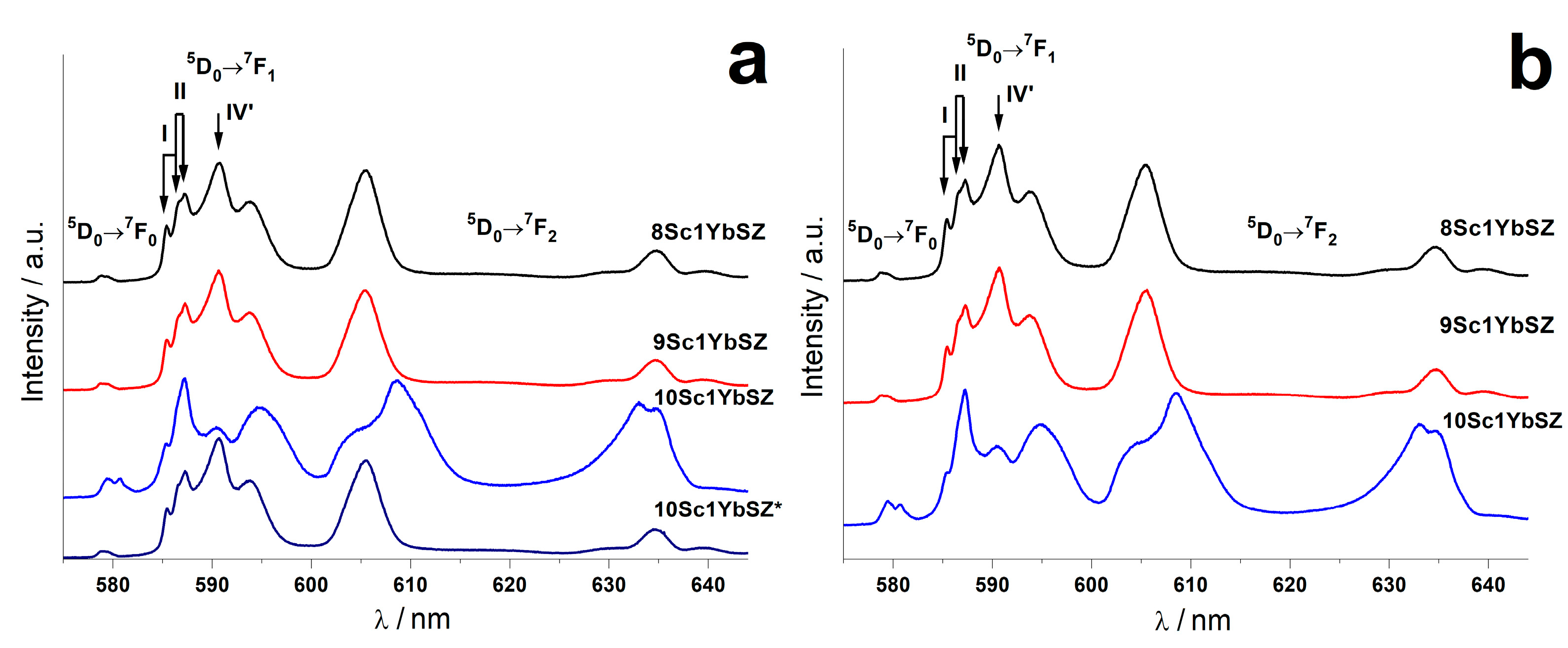 Membranes 13 00312 g004 Membranes 13 00312 g004