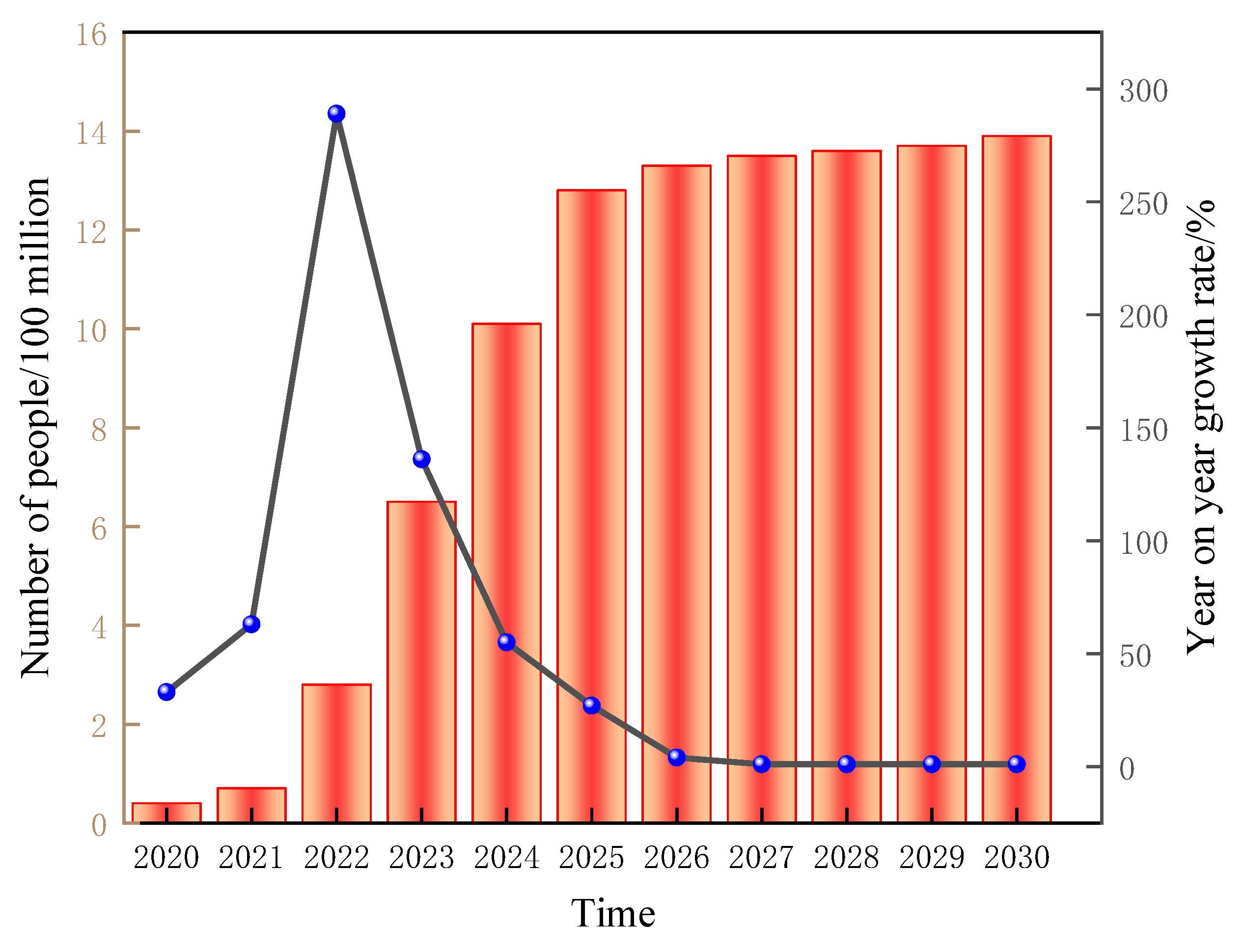 Membranes 13 00315 g001