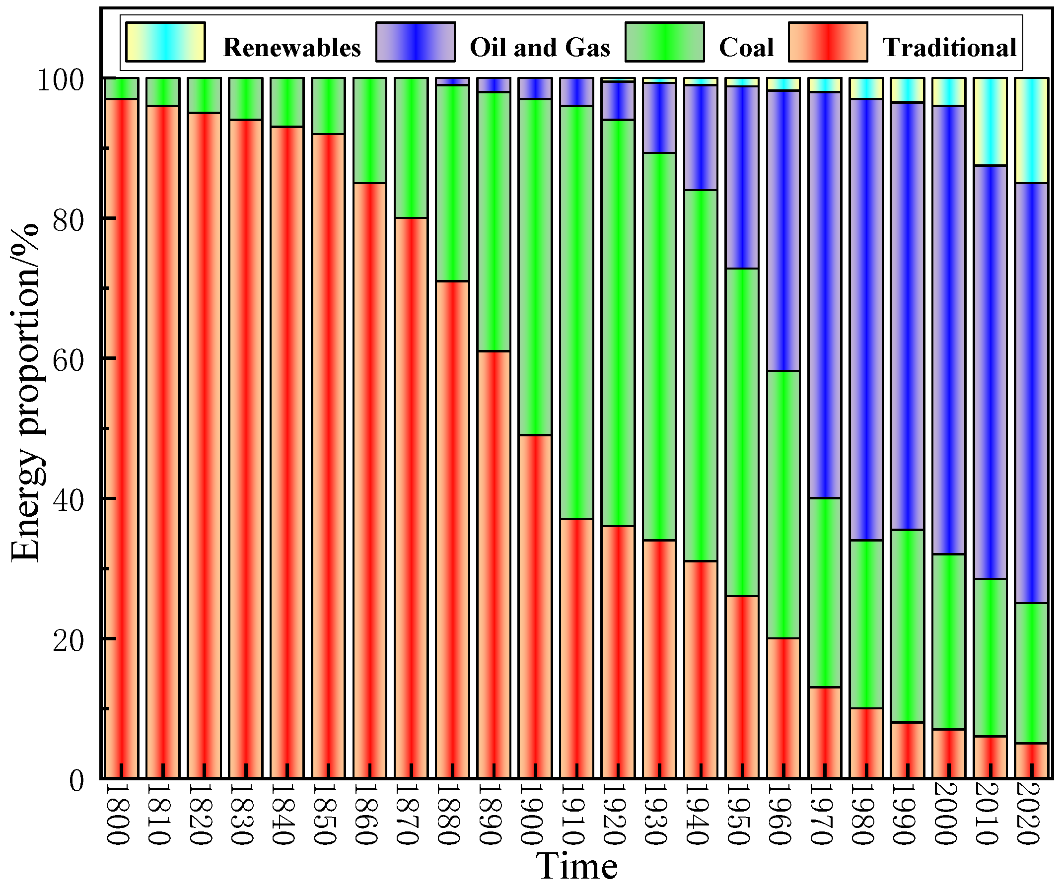 Membranes 13 00315 g002