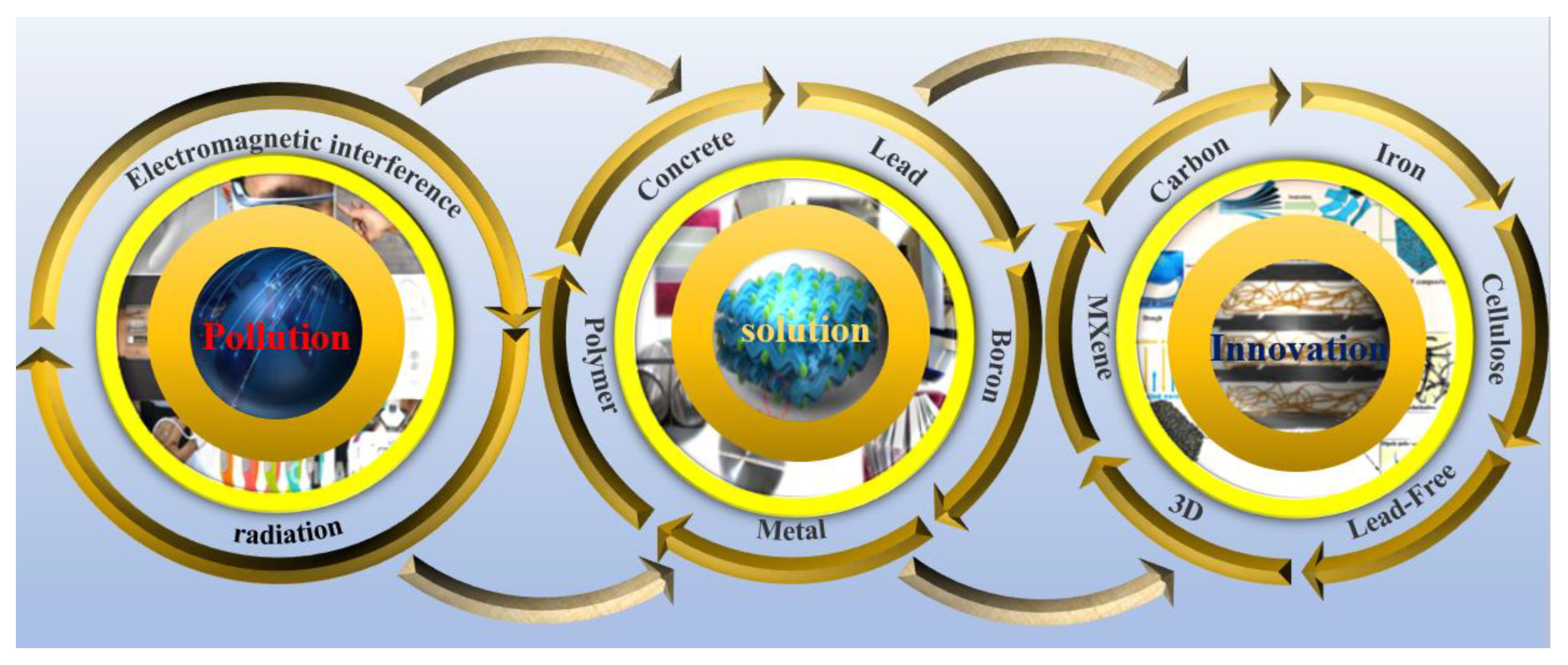 Membranes 13 00315 g003