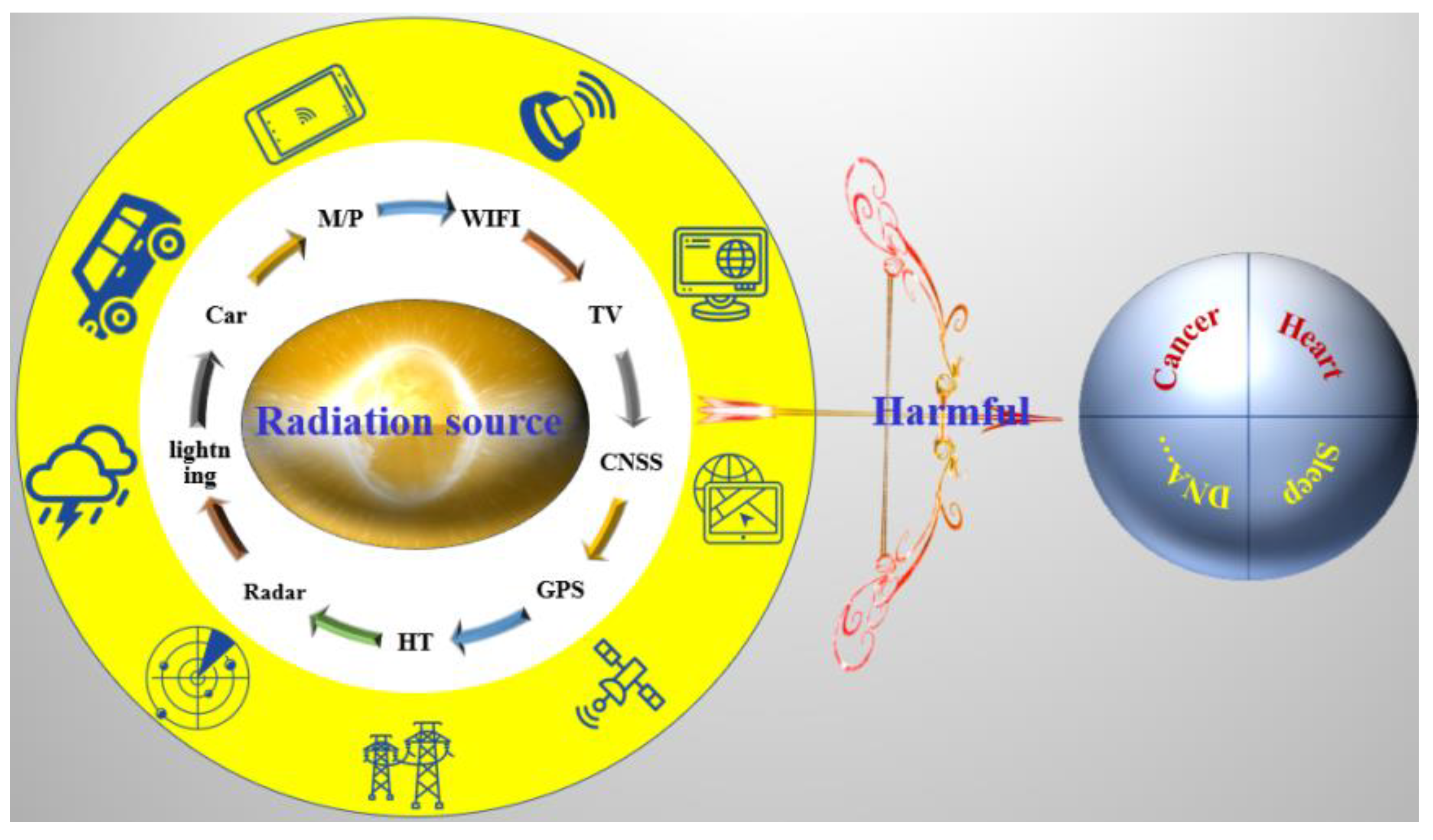Membranes 13 00315 g004