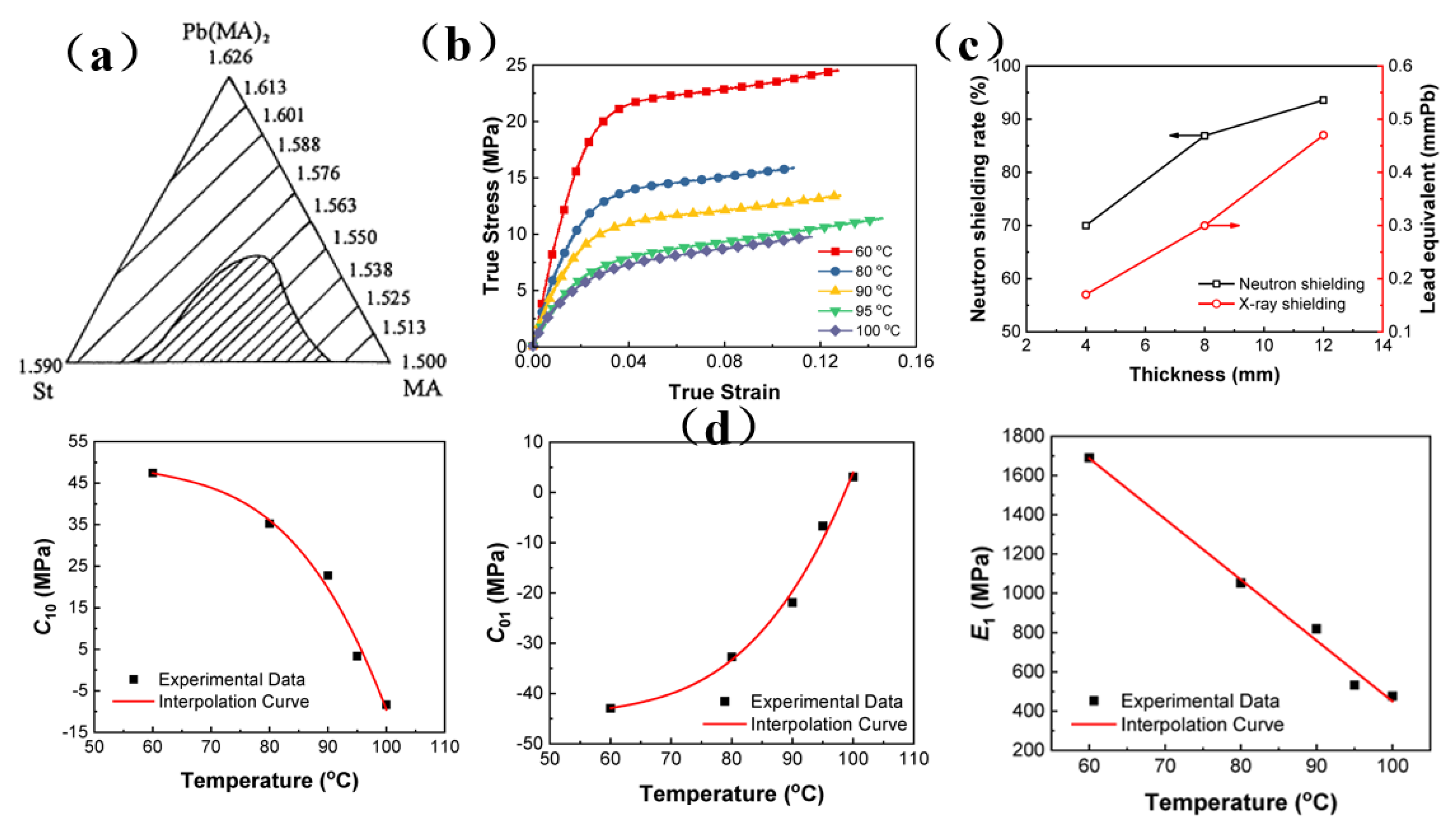 Membranes 13 00315 g011
