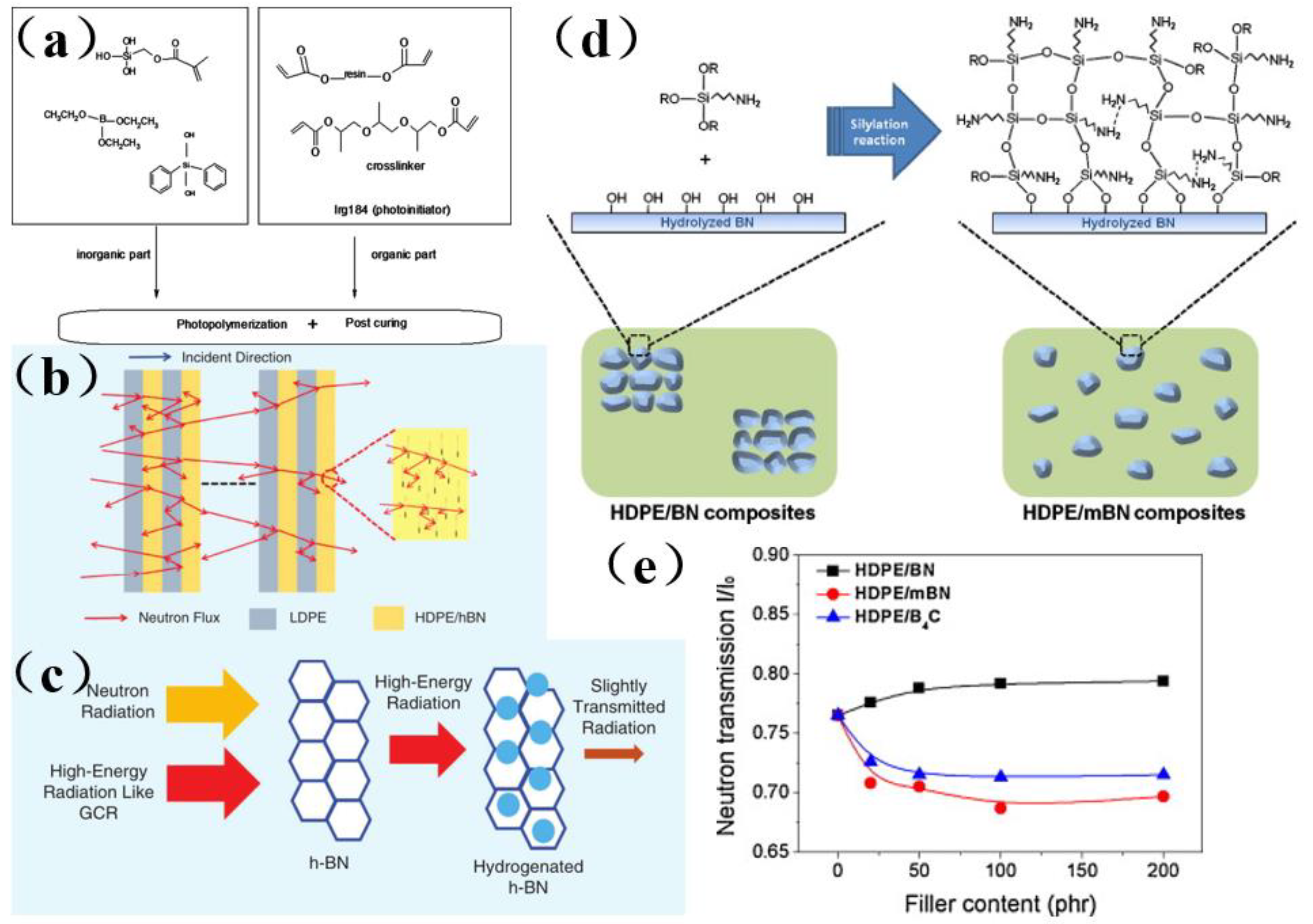 Membranes 13 00315 g012