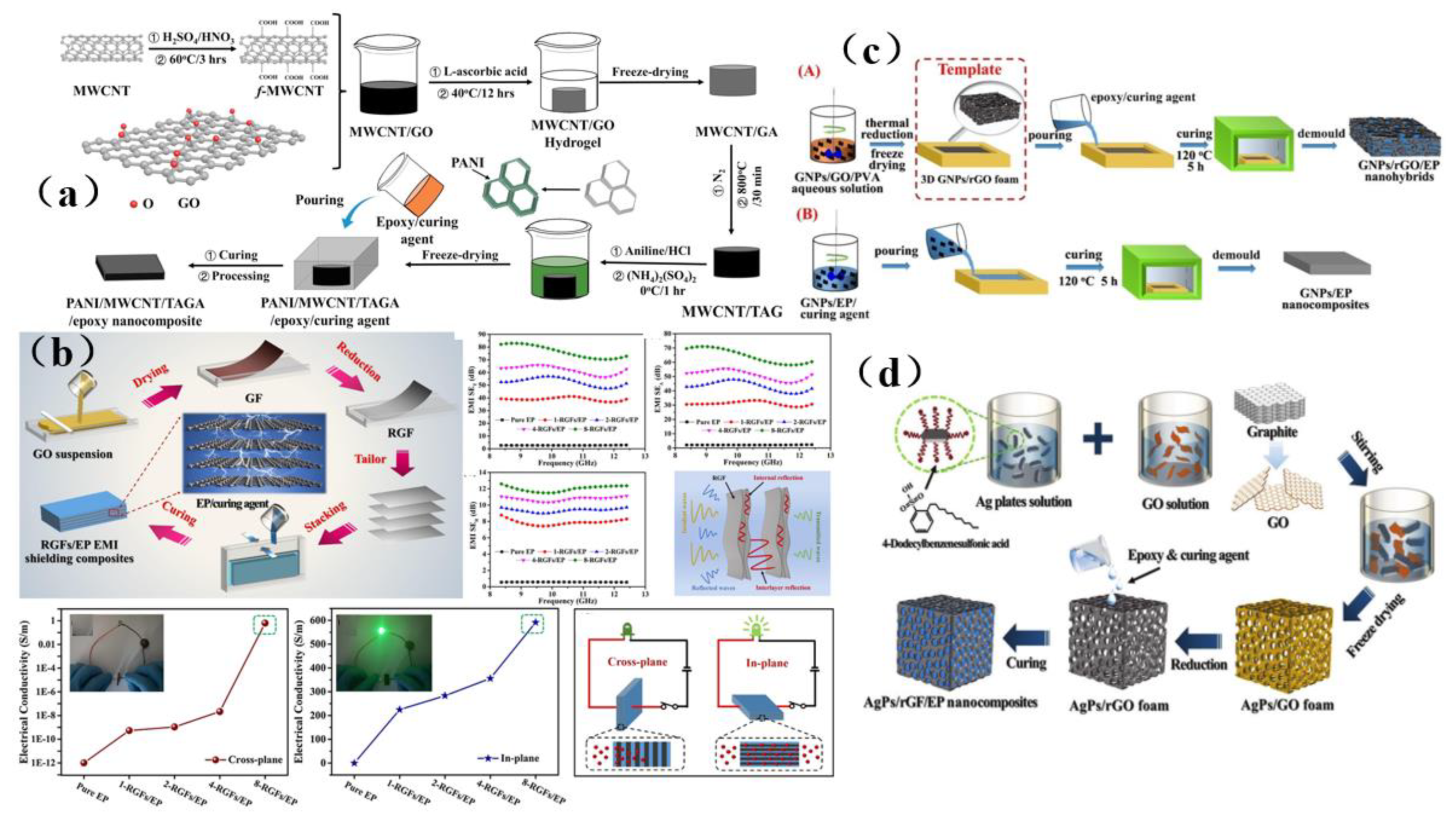 Membranes 13 00315 g017
