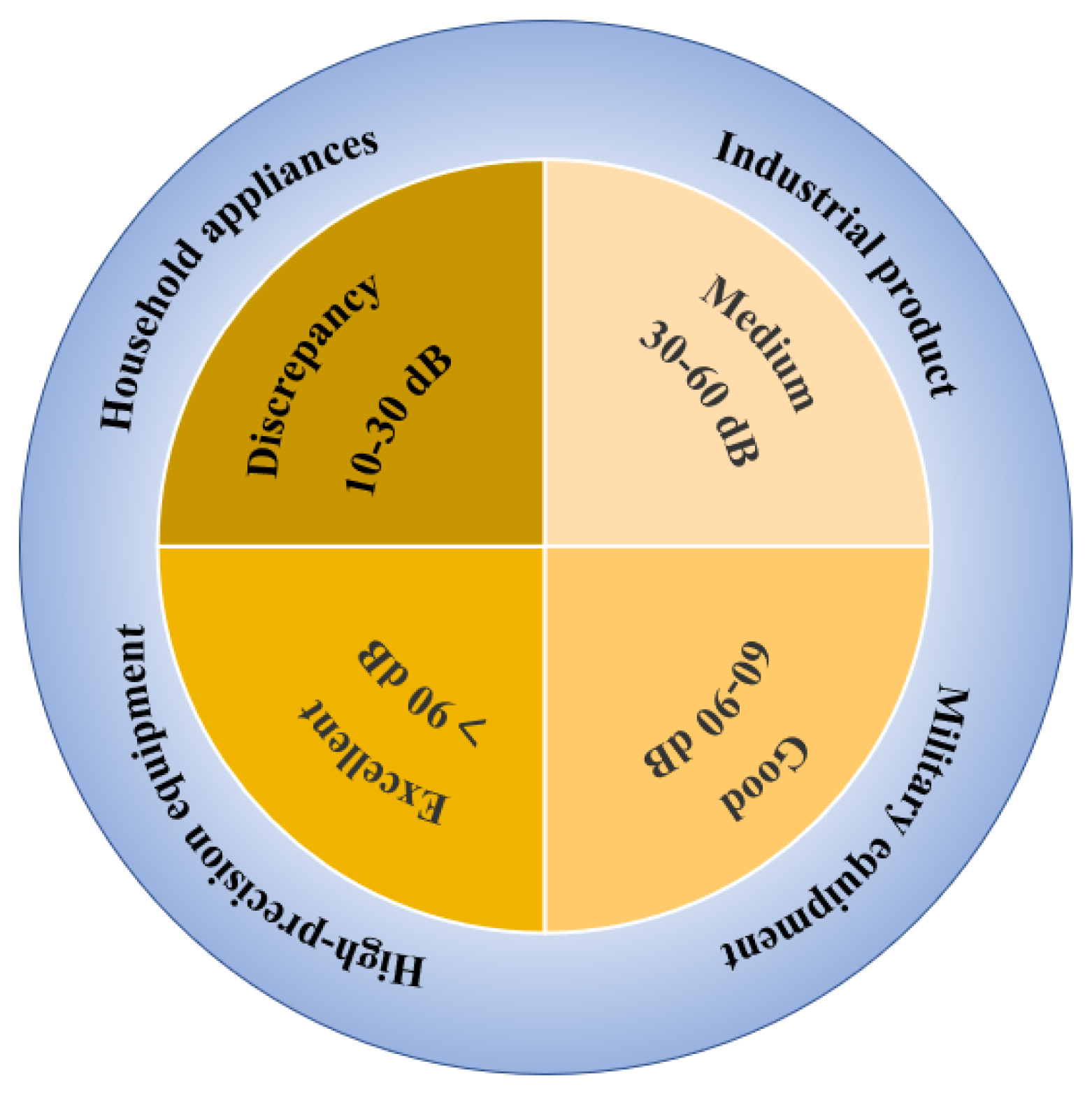 Membranes 13 00315 g026