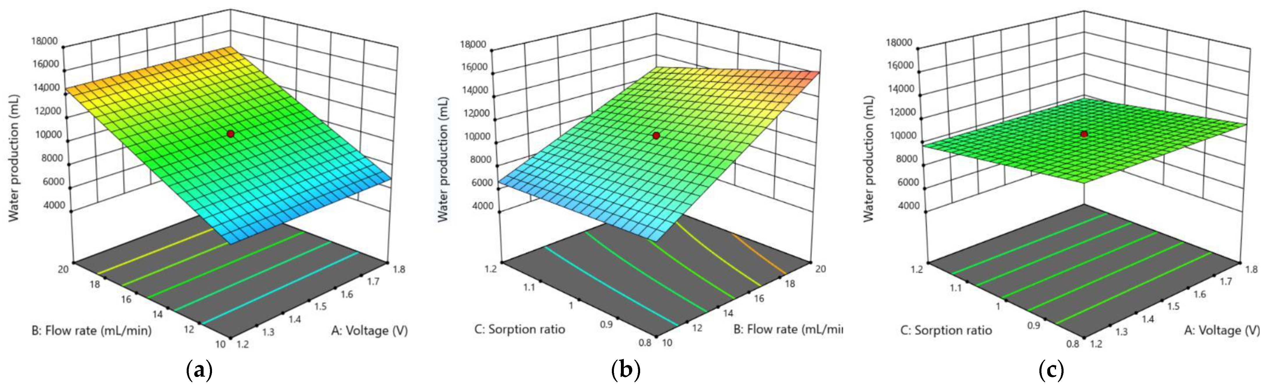 Membranes 13 00316 g008