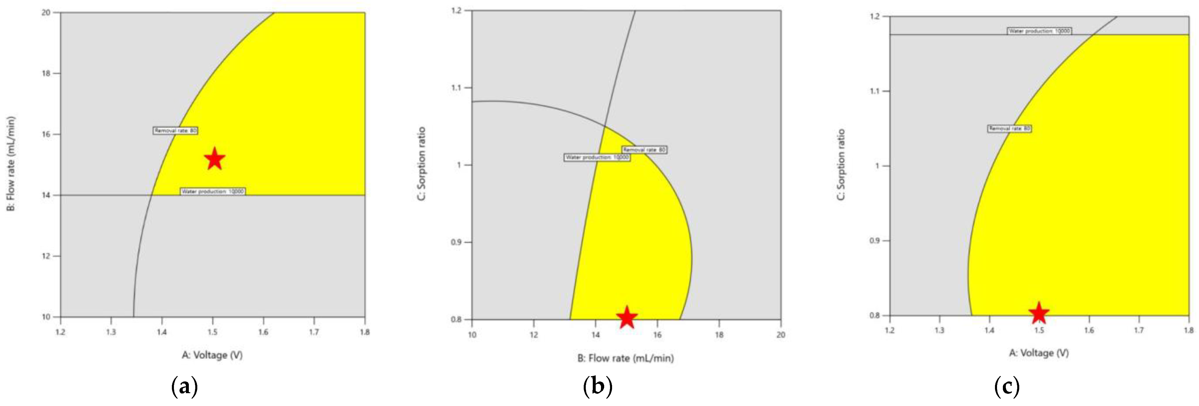 Membranes 13 00316 g009