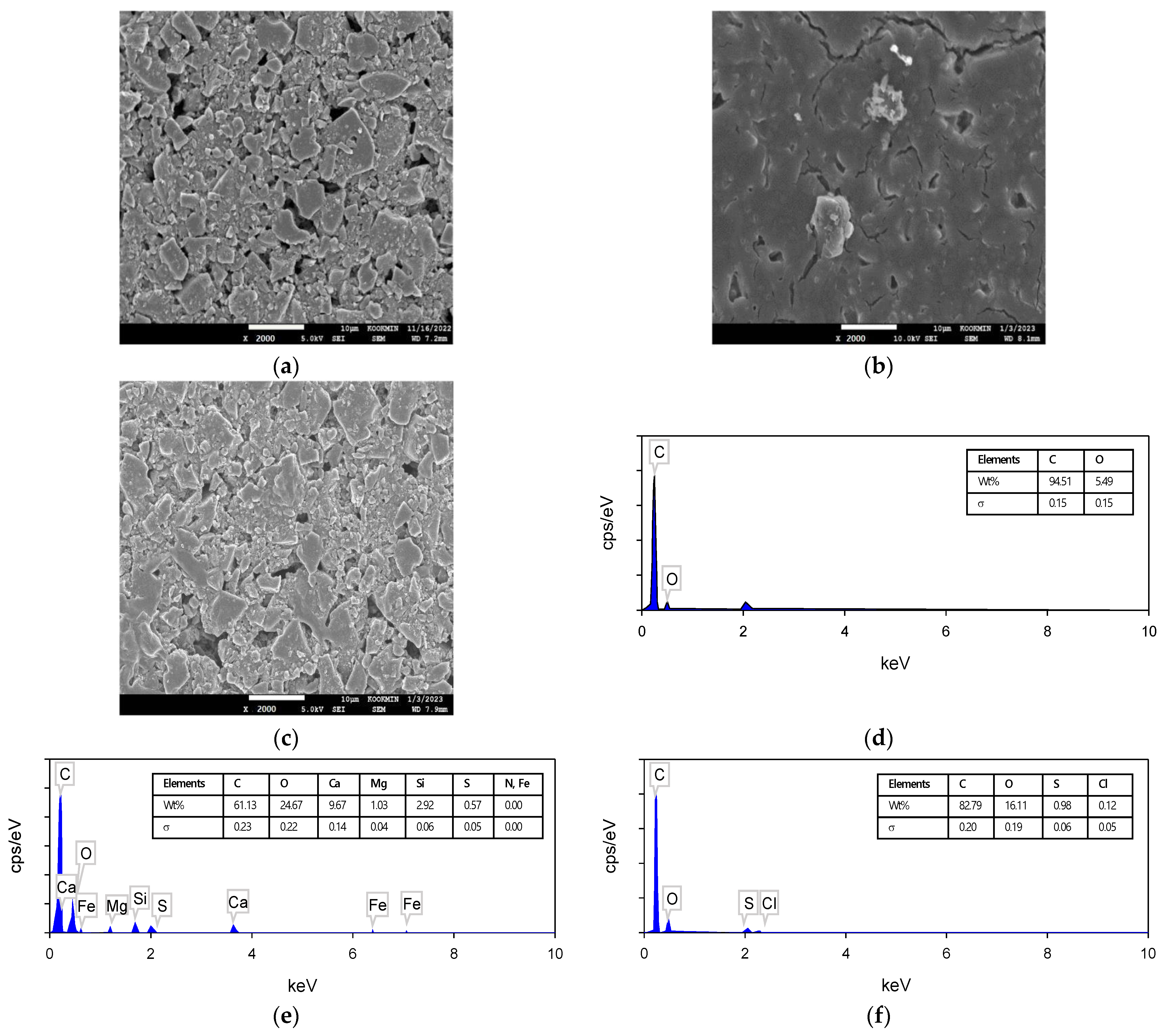 Membranes 13 00316 g011
