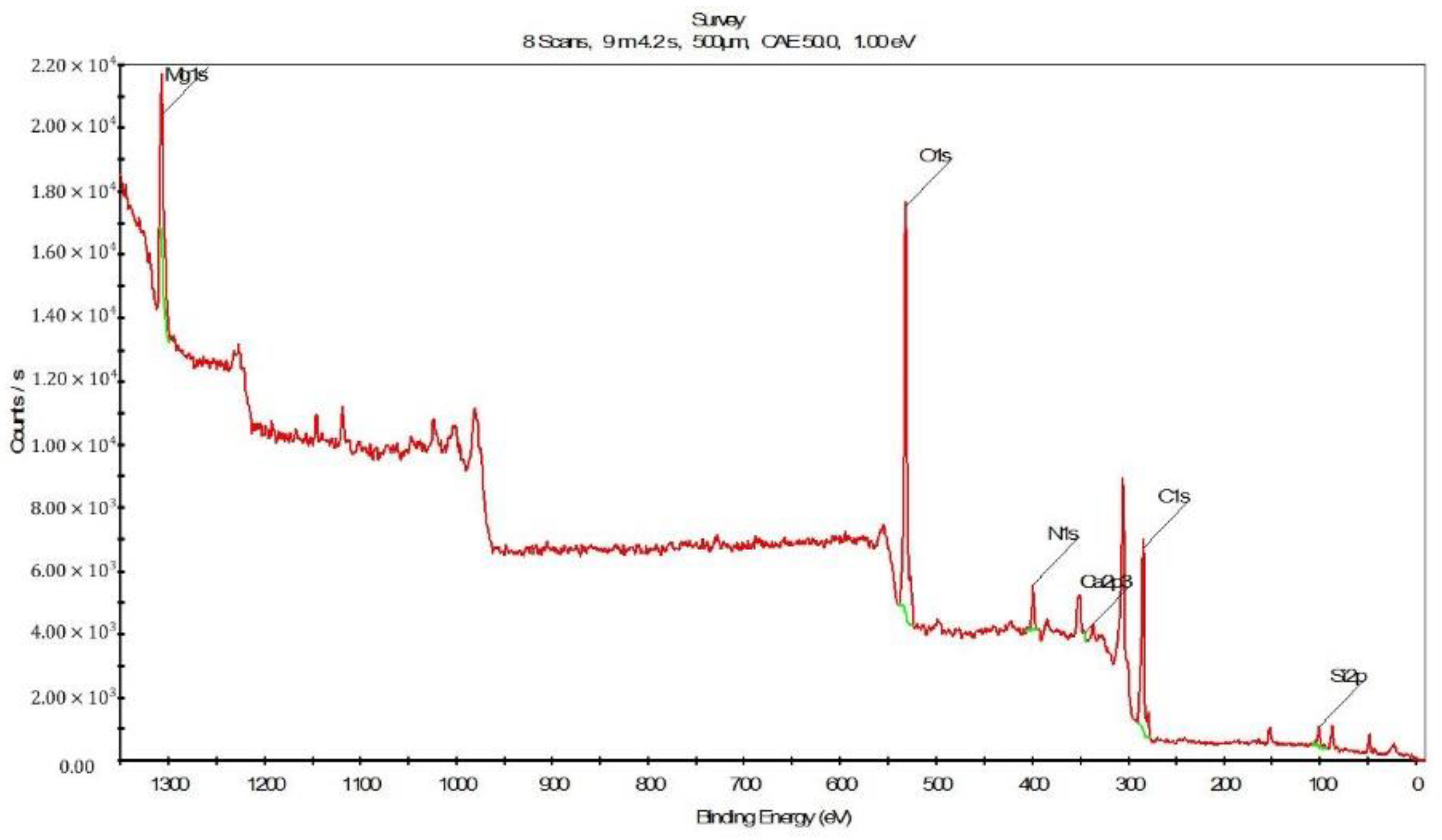 Membranes 13 00316 g014