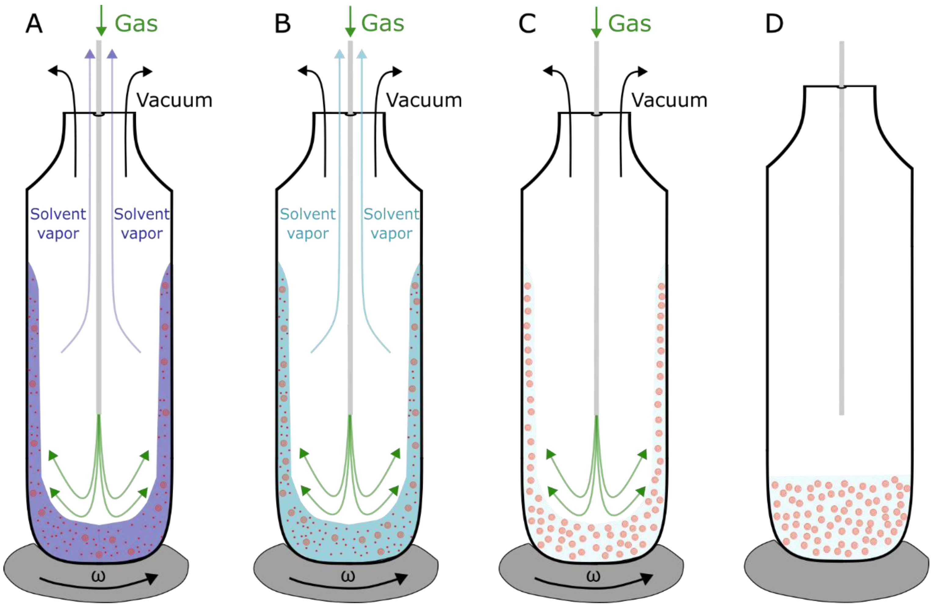 Membranes 13 00320 g004