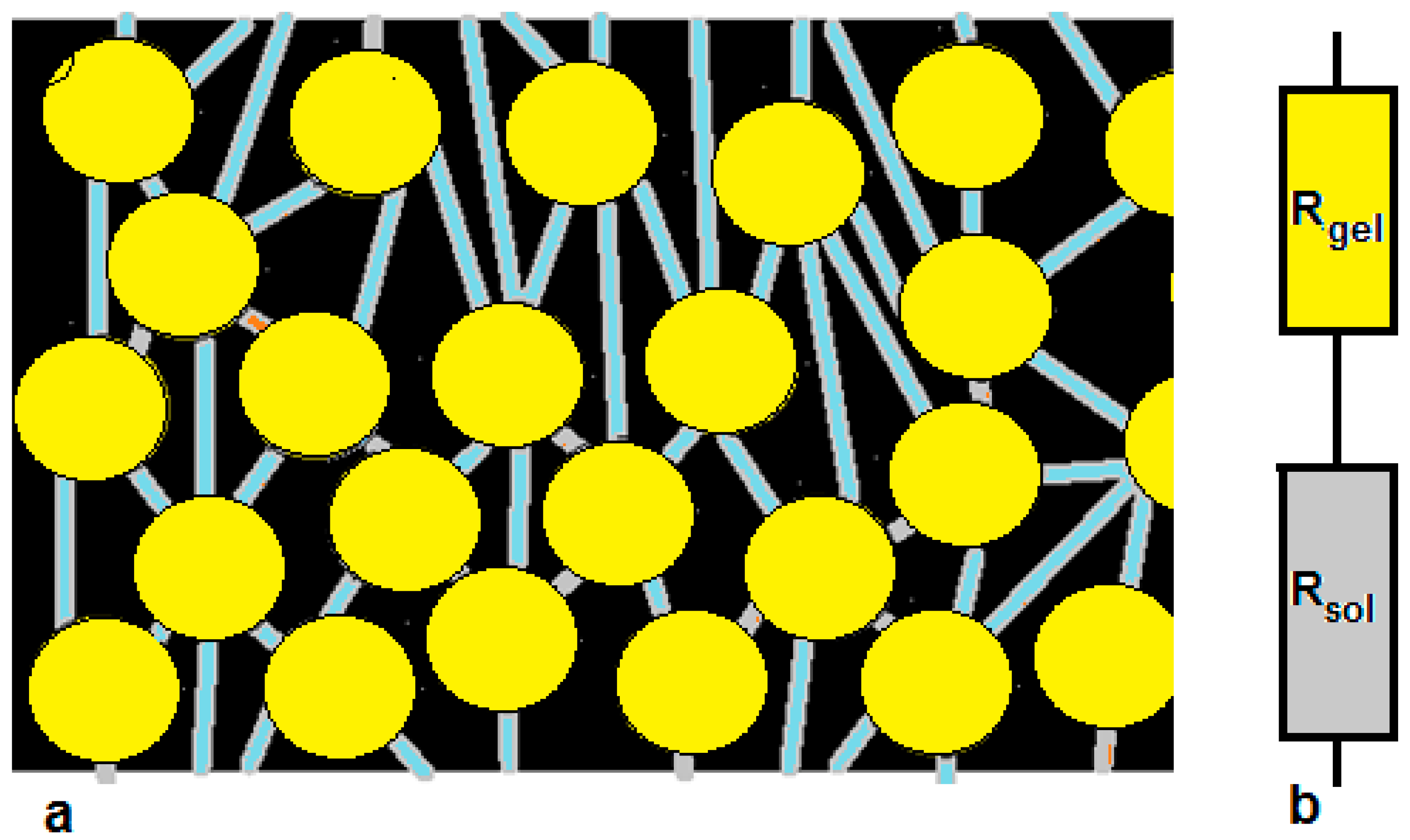 Membranes 13 00322 g001