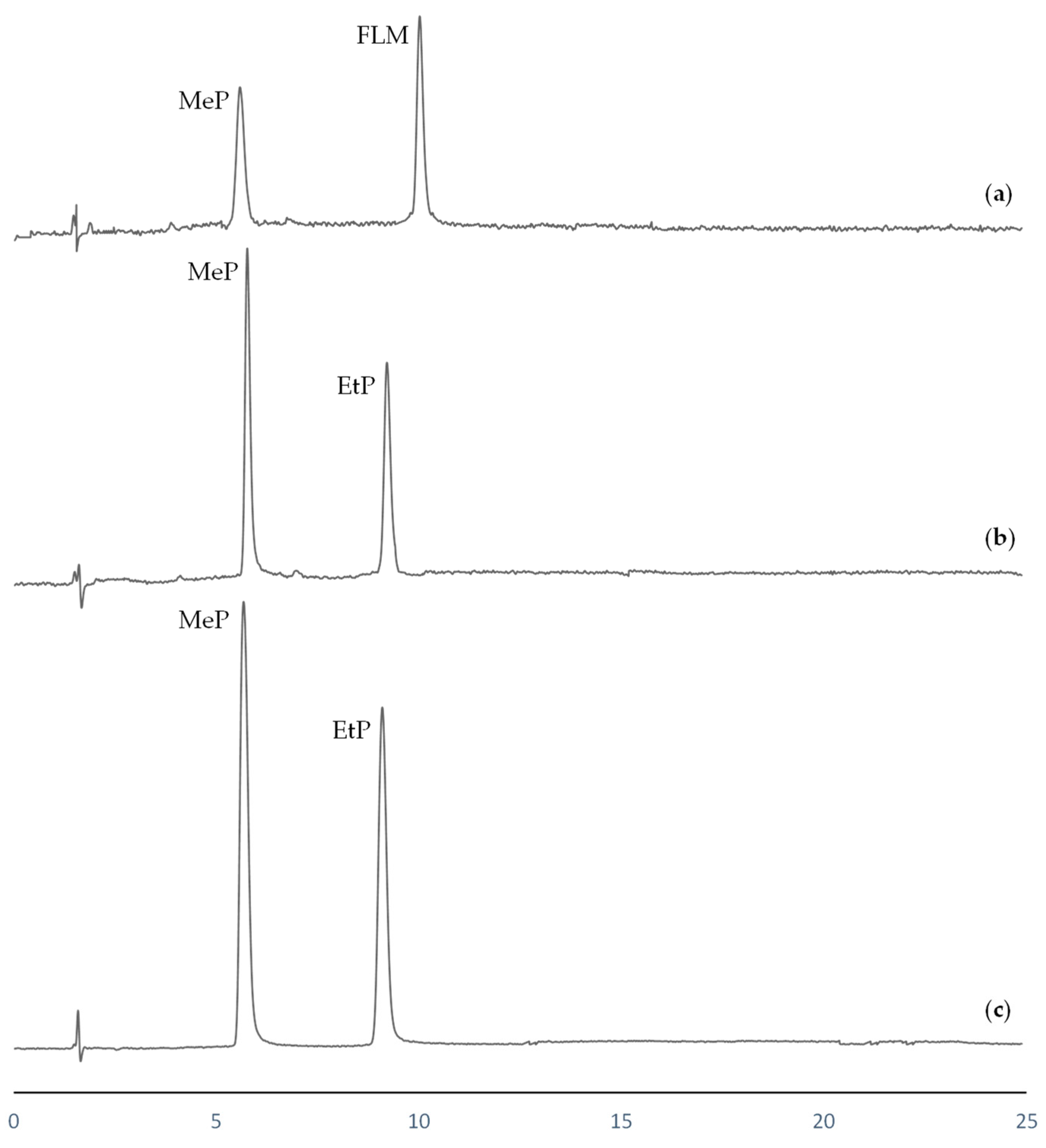 Membranes 13 00326 g003