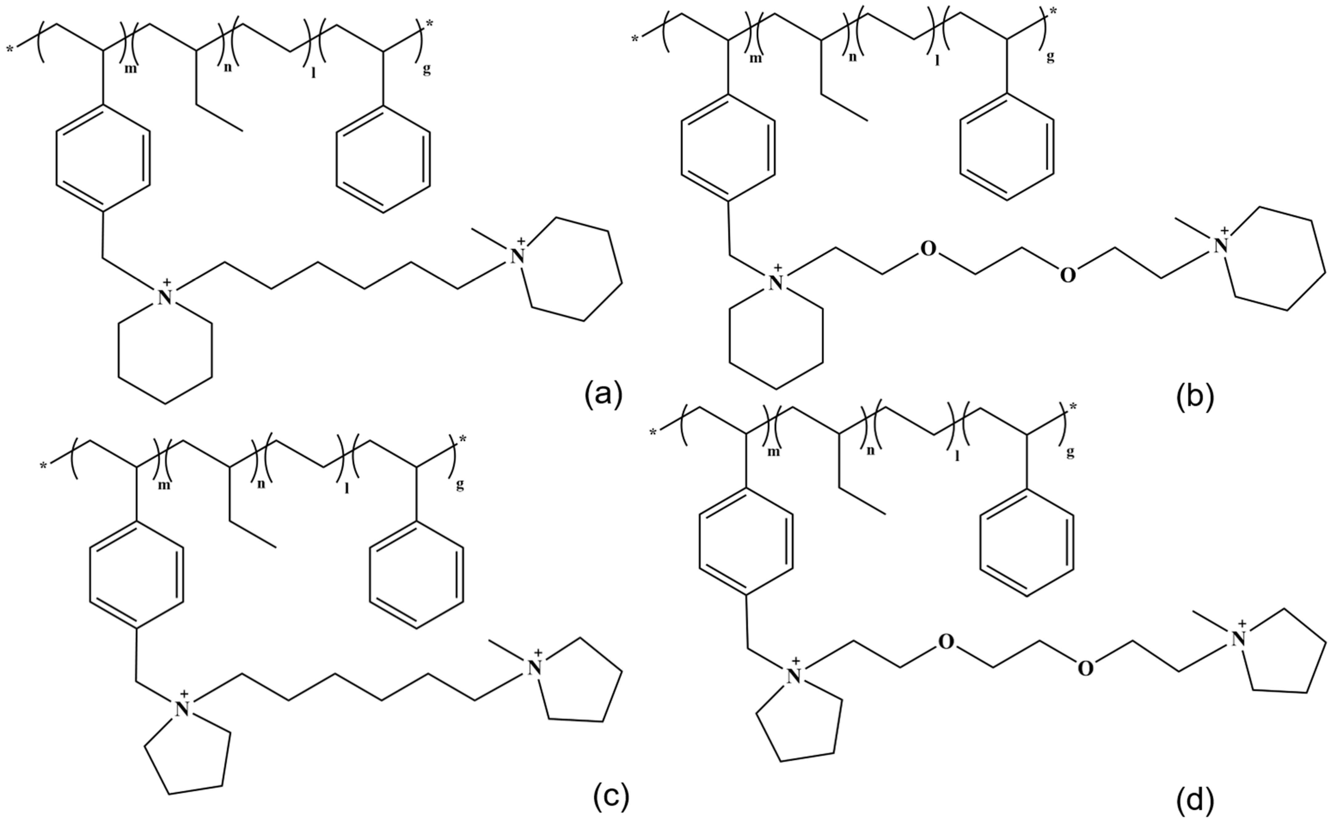 Membranes 13 00328 g002