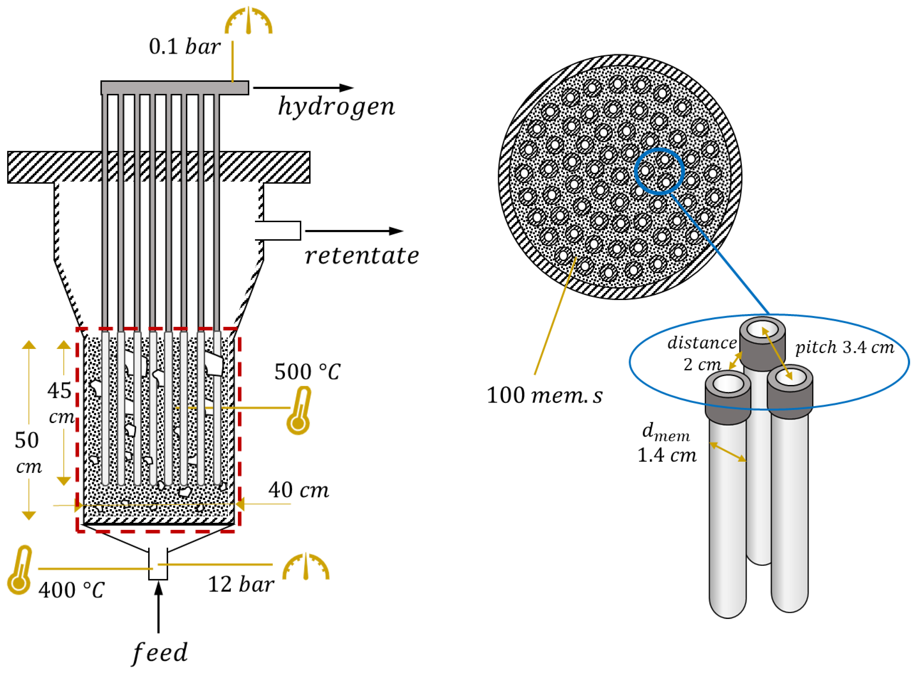 Membranes 13 00331 g002