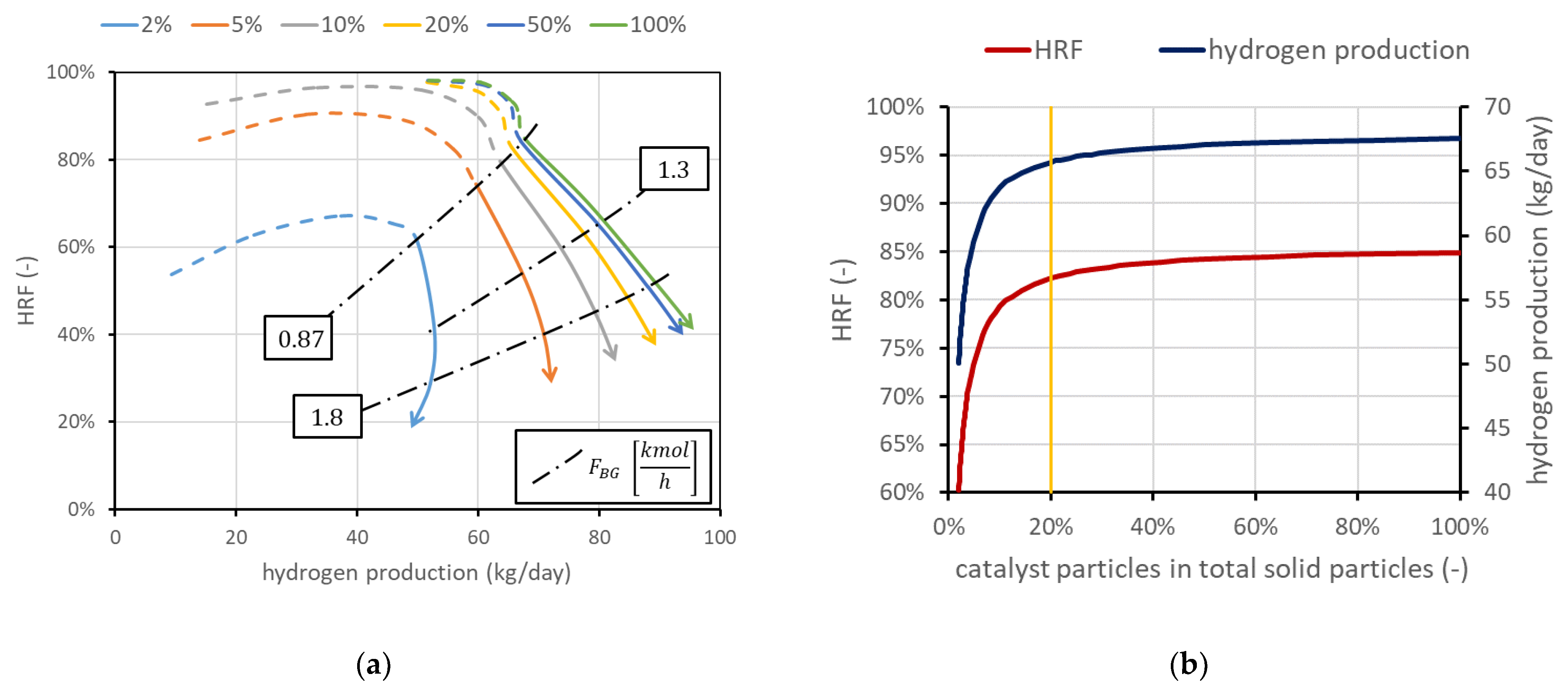 Membranes 13 00331 g006