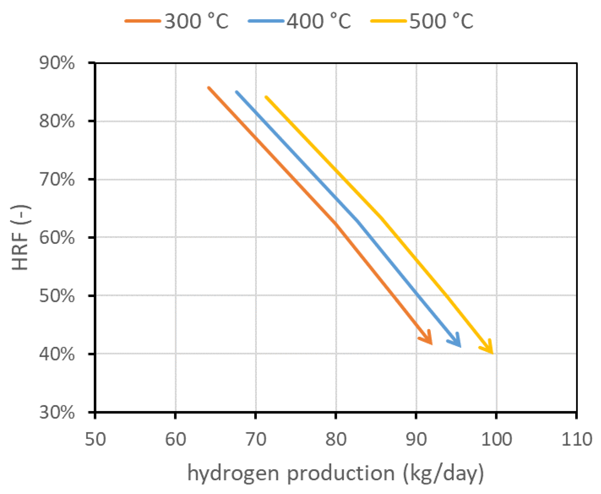 Membranes 13 00331 g009