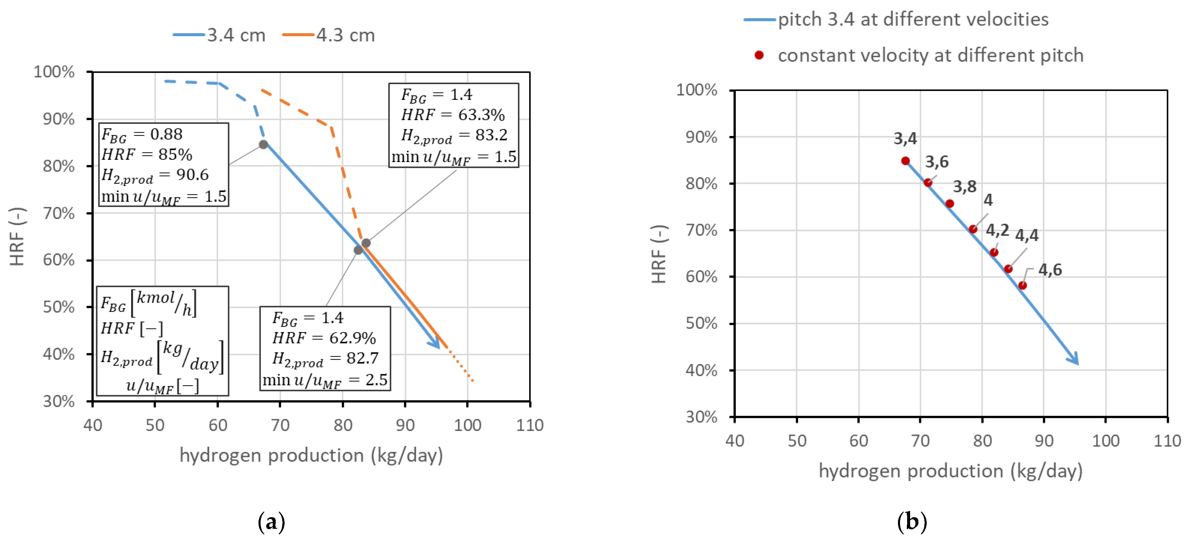 Membranes 13 00331 g011