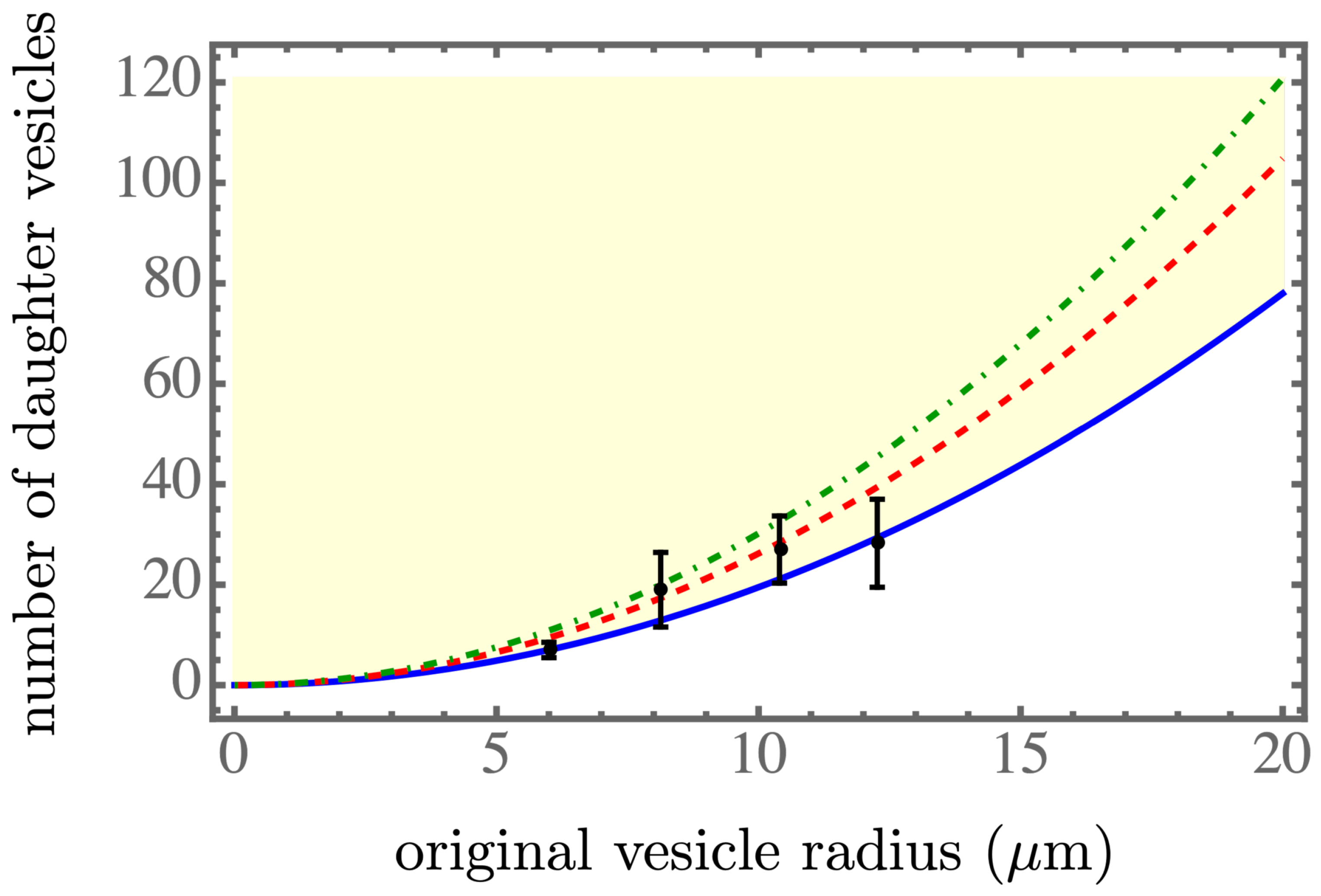 Membranes 13 00332 g003