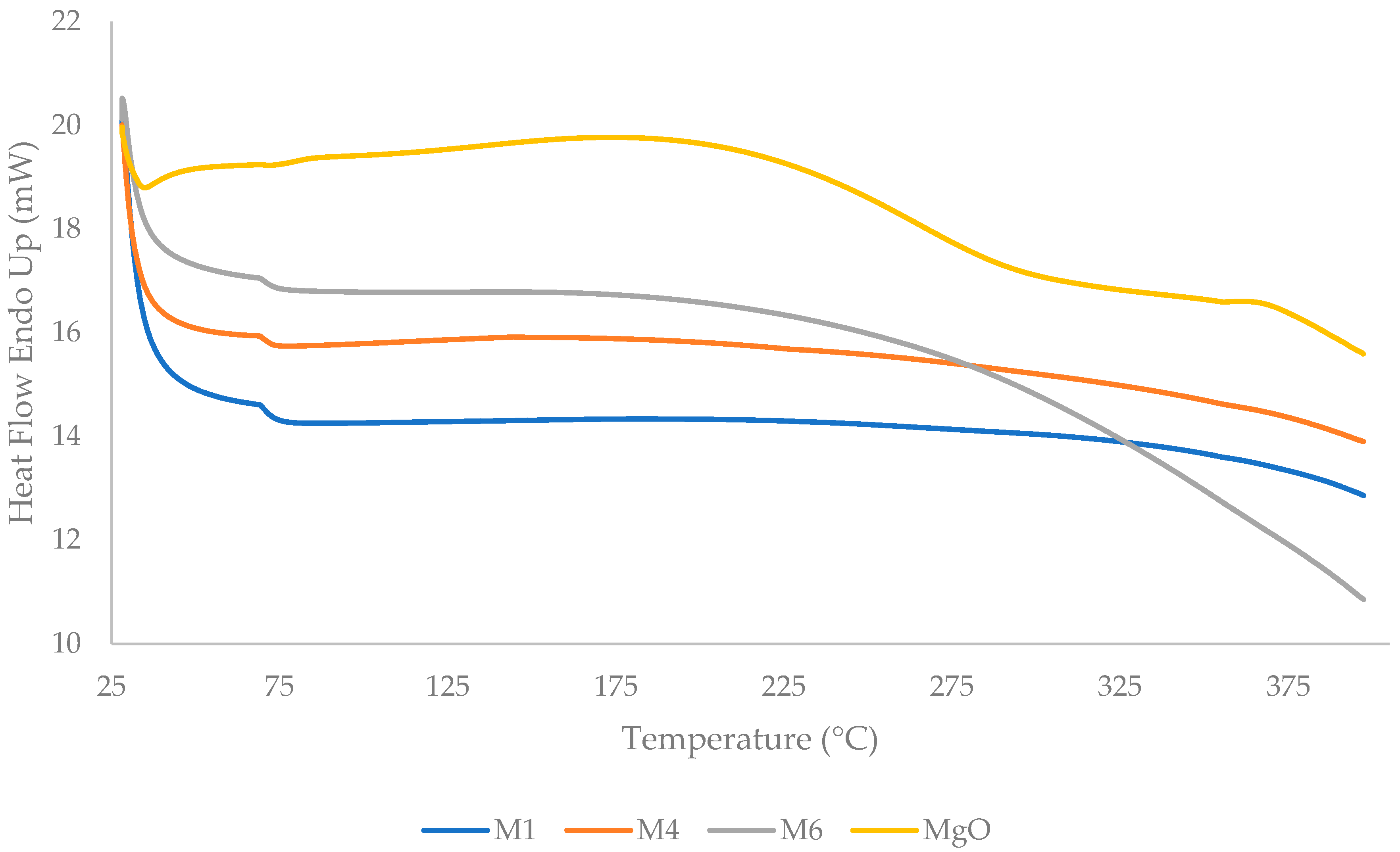 Membranes 13 00337 g006