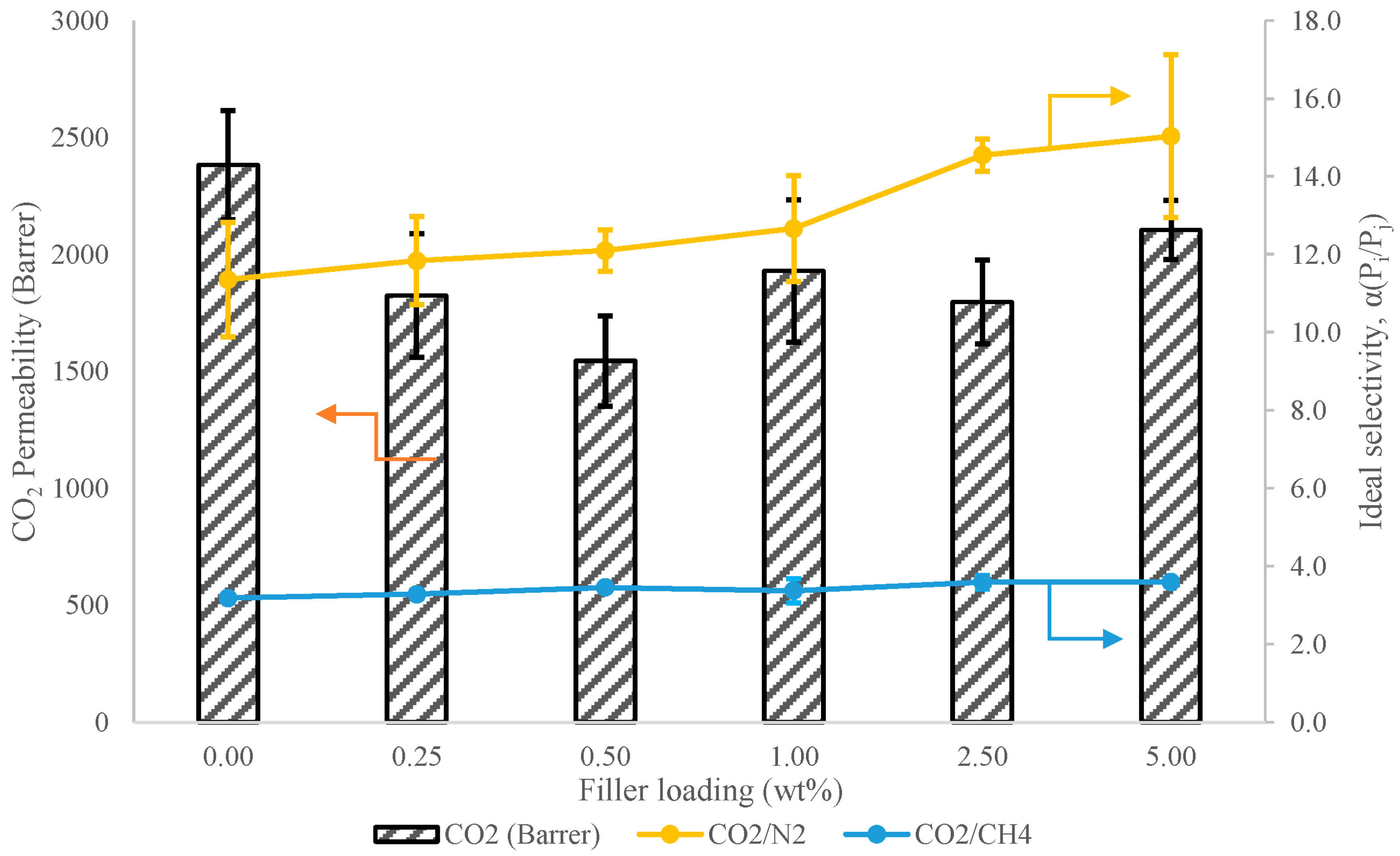 Membranes 13 00337 g007