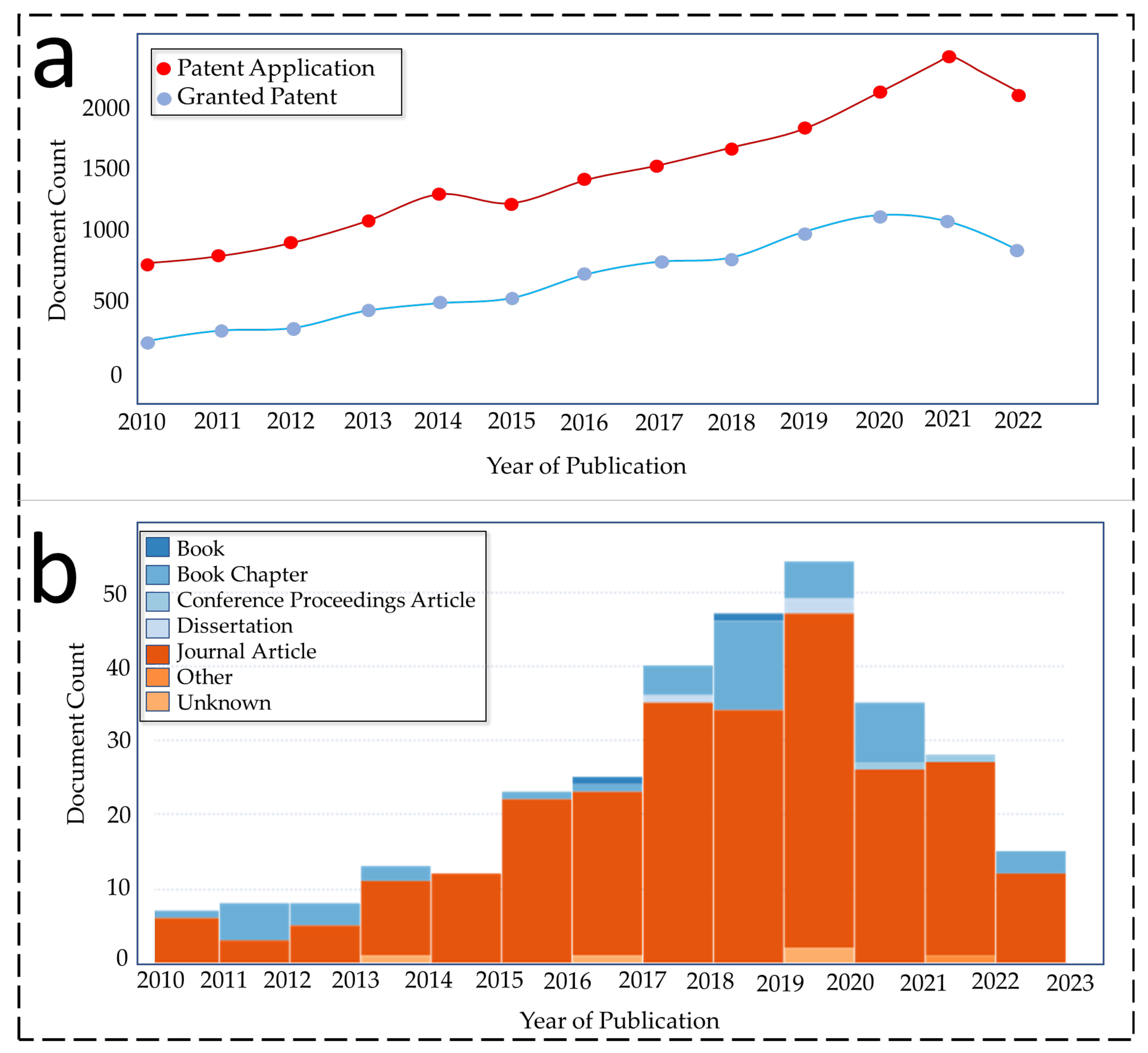 Membranes 13 00338 g002