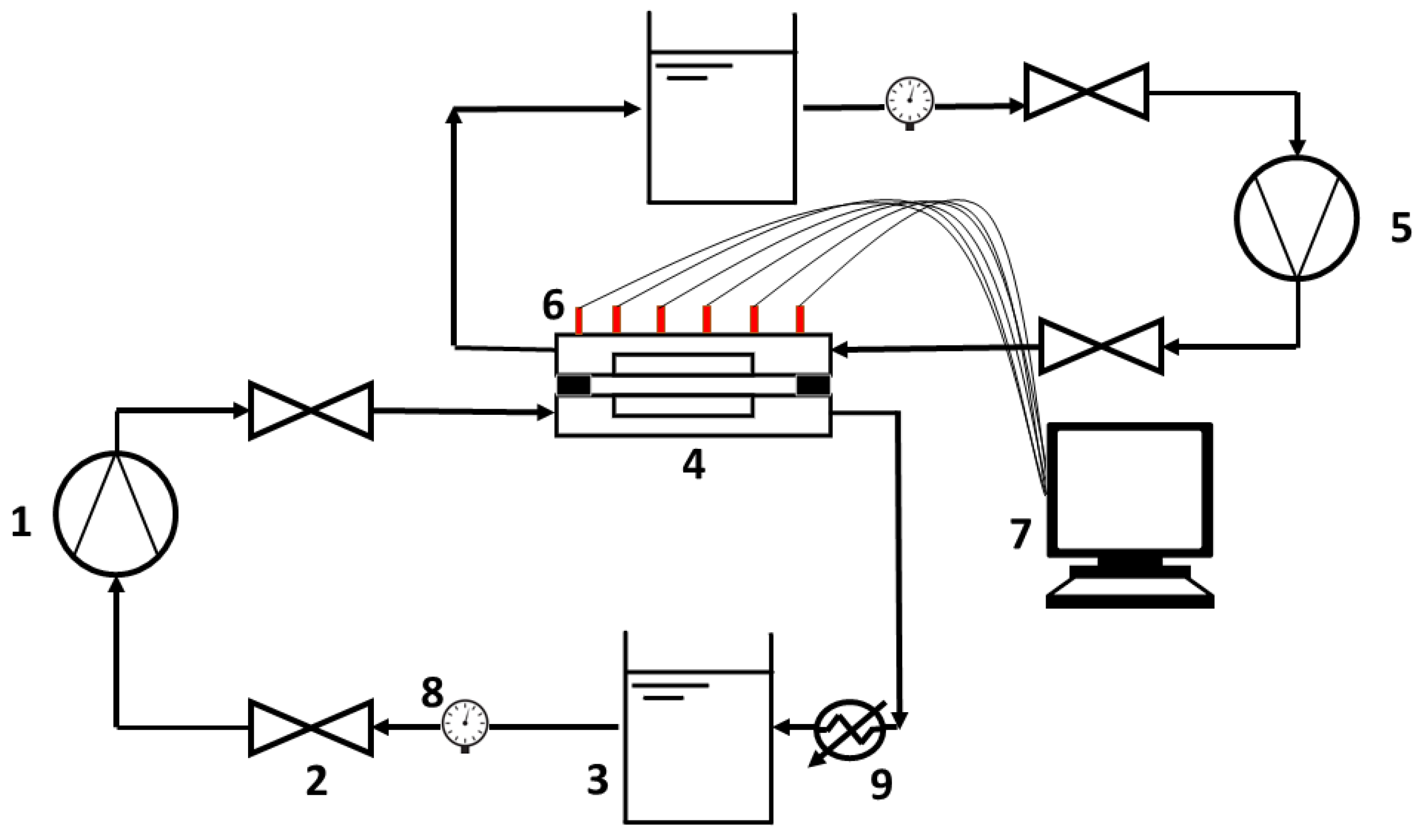 Membranes 13 00339 g003