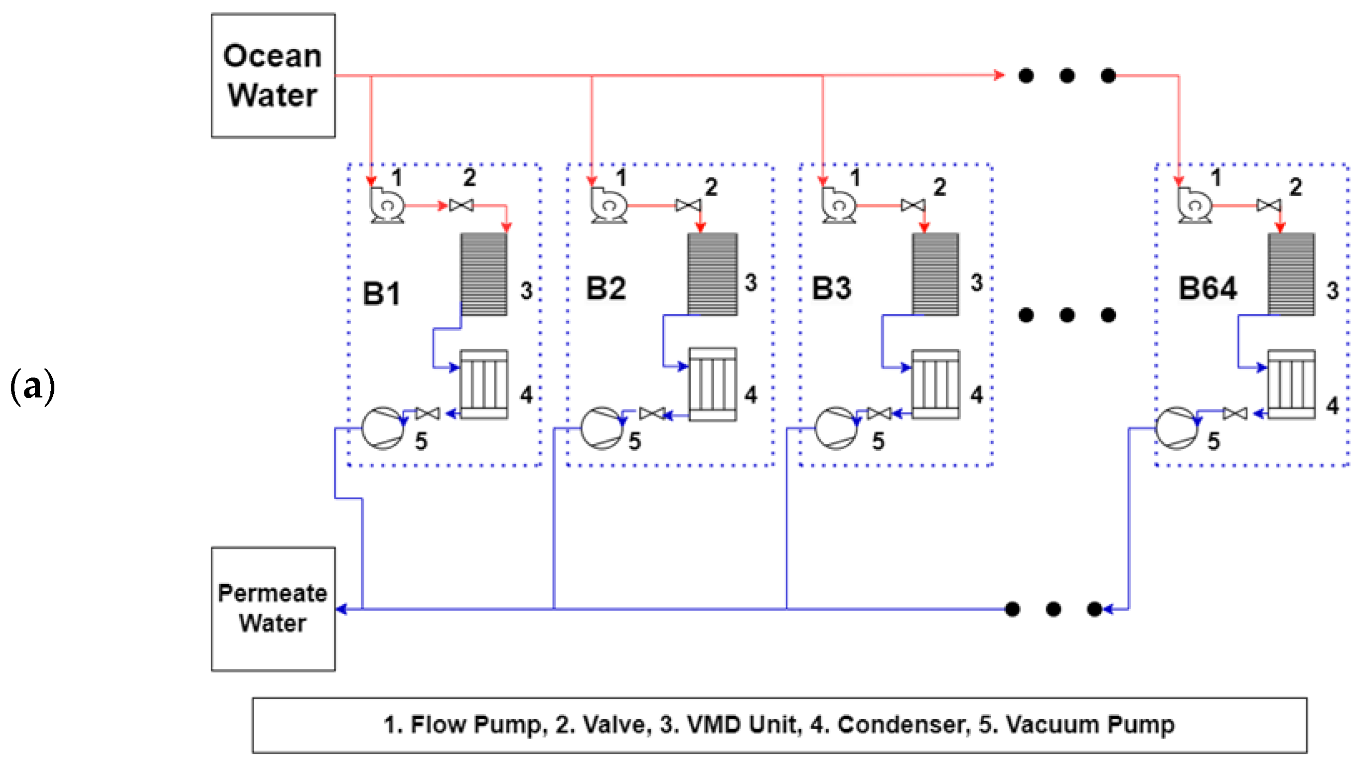 Membranes 13 00339 g012a