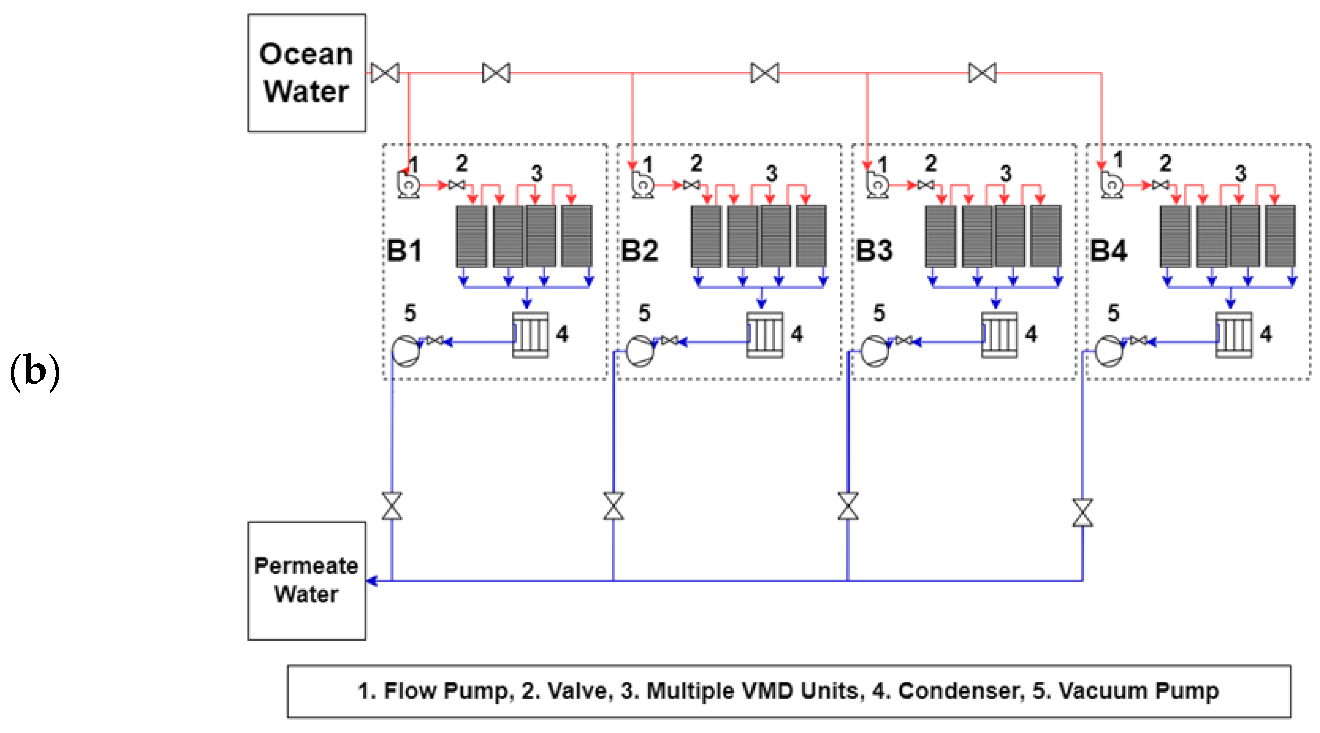 Membranes 13 00339 g012b