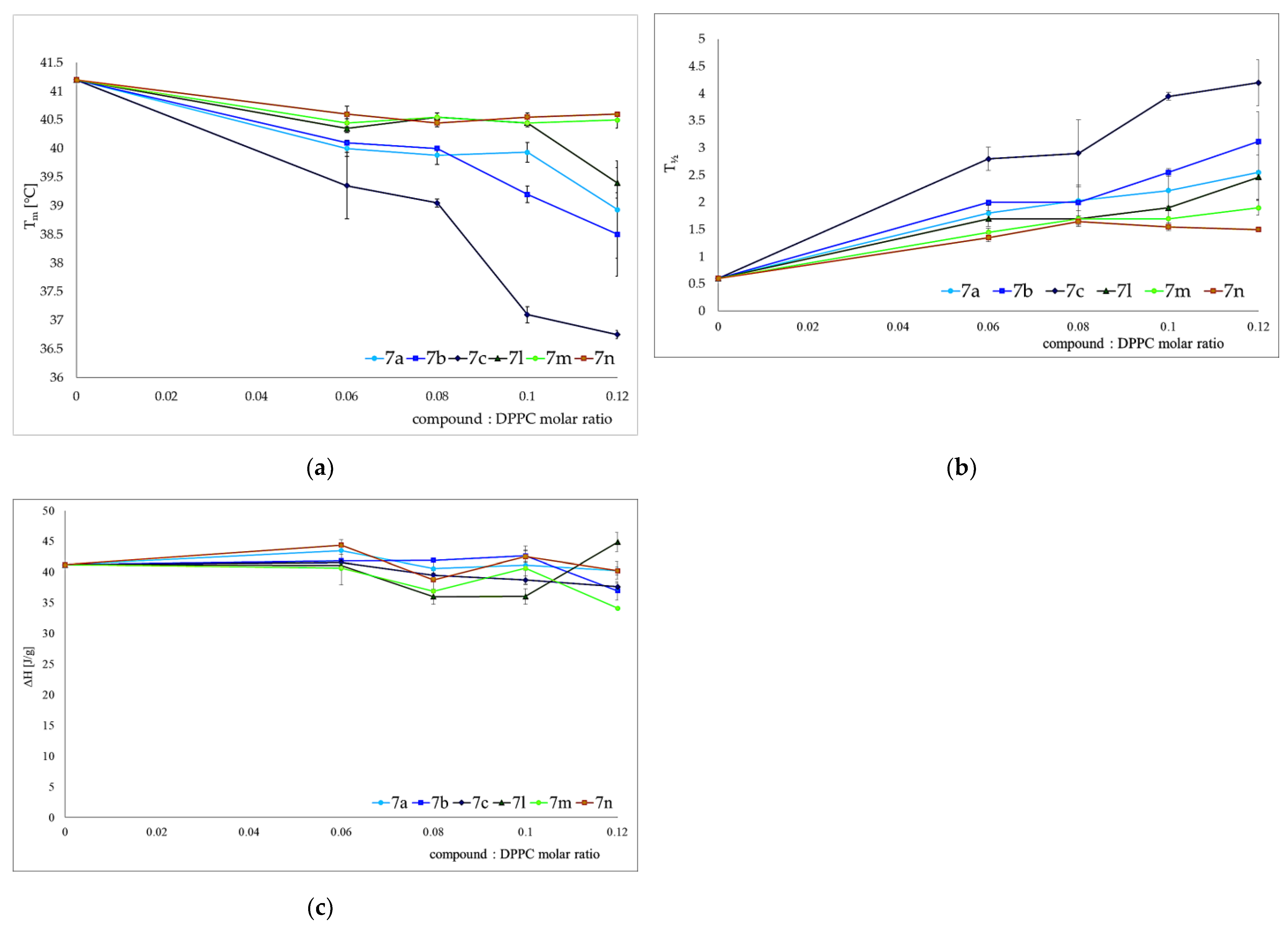 Membranes 13 00349 g004