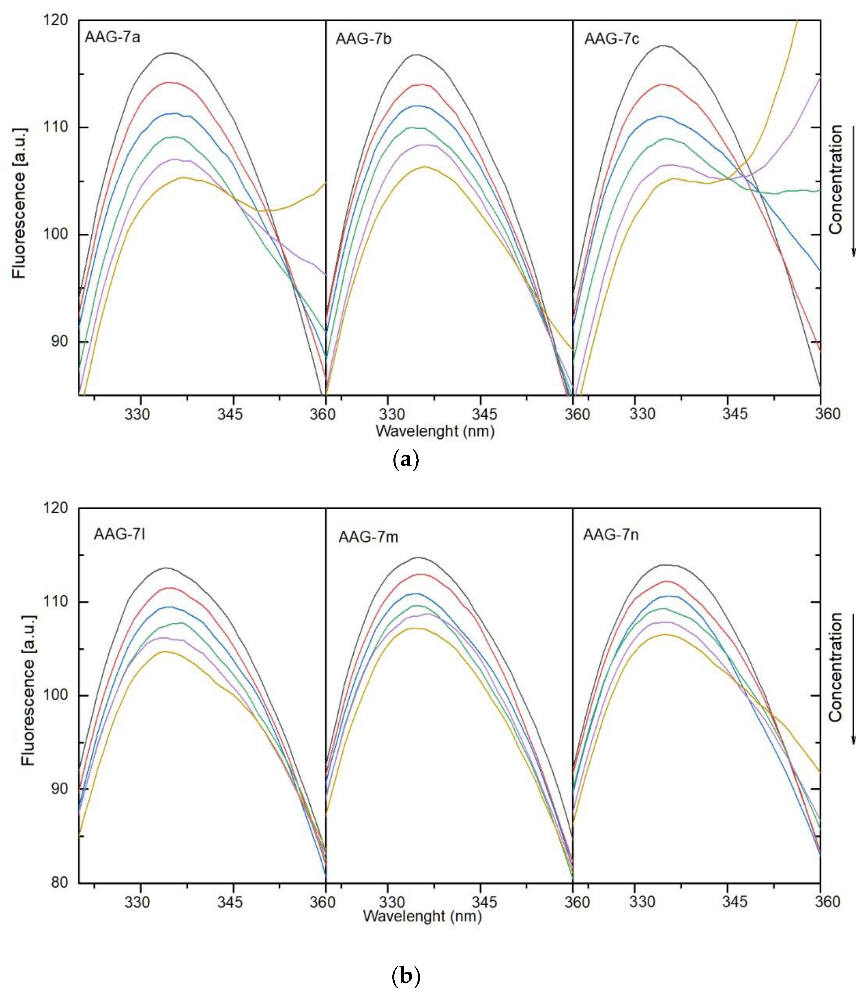 Membranes 13 00349 g007