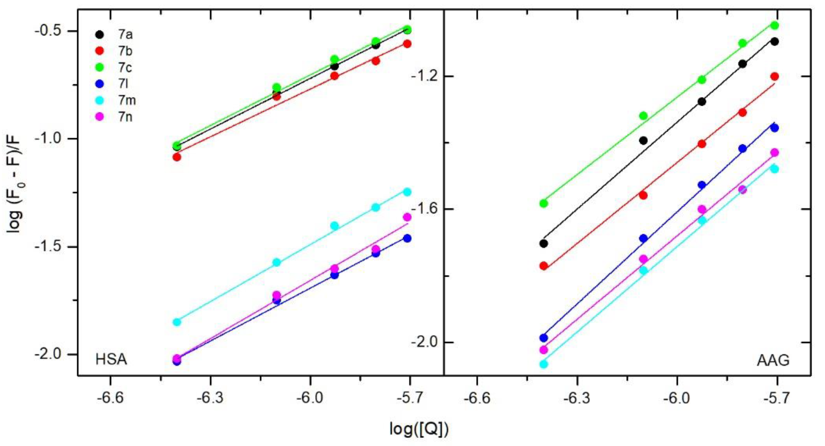 Membranes 13 00349 g008