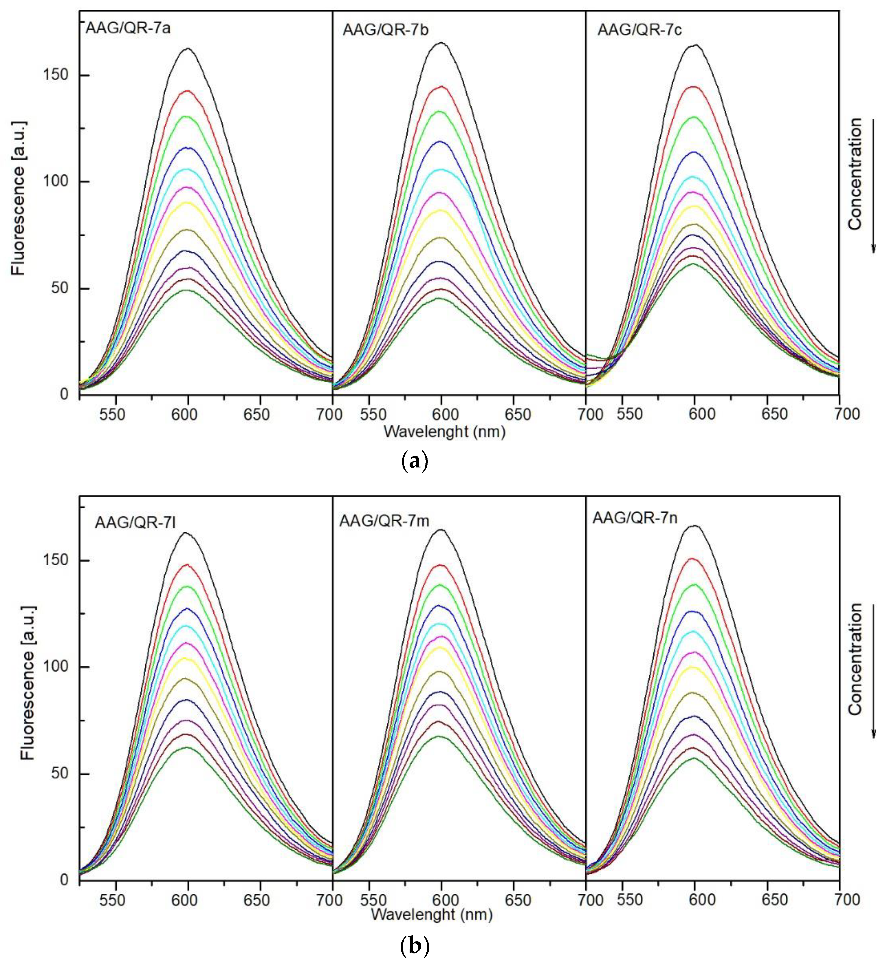 Membranes 13 00349 g009