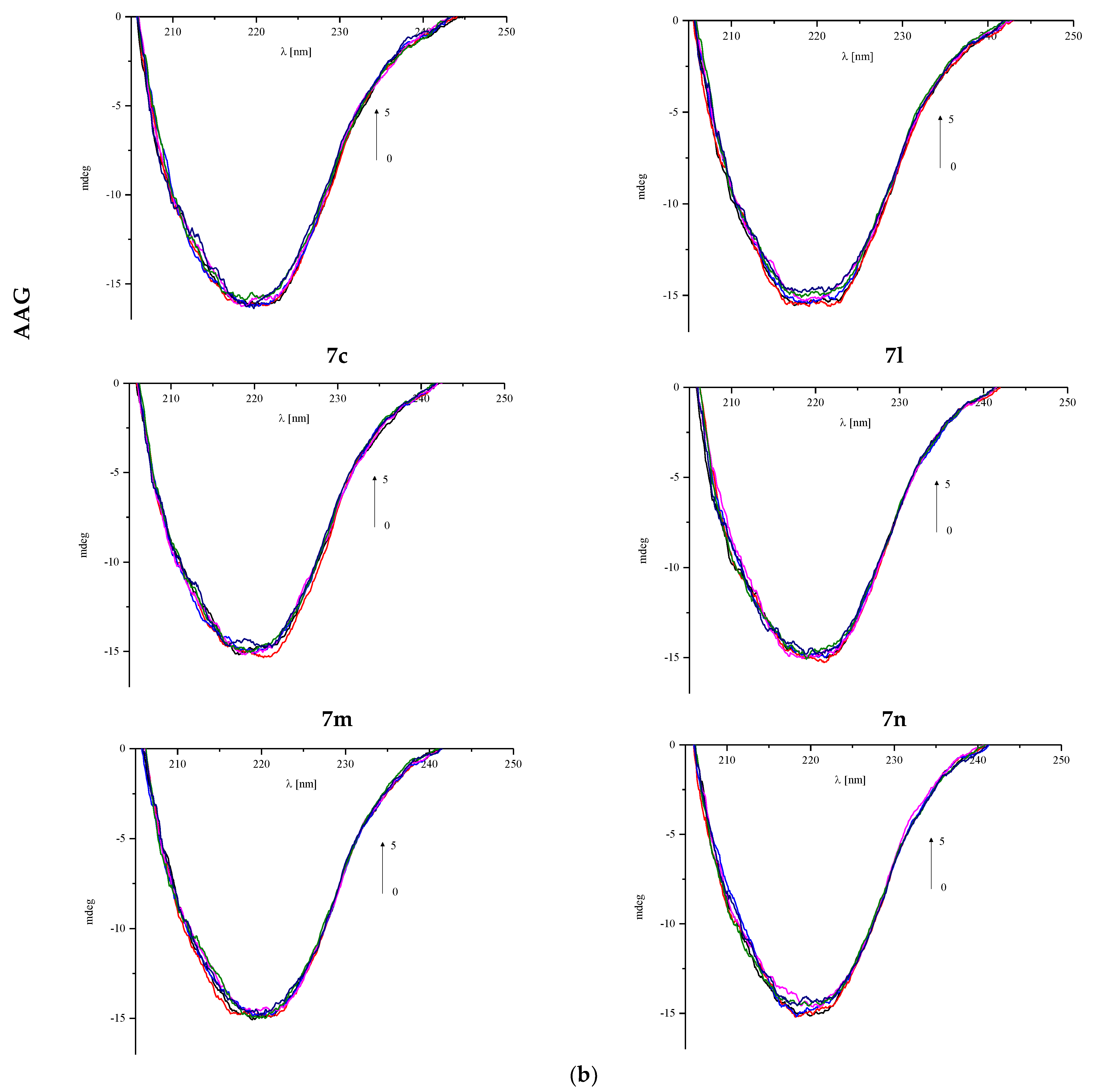 Membranes 13 00349 g010b