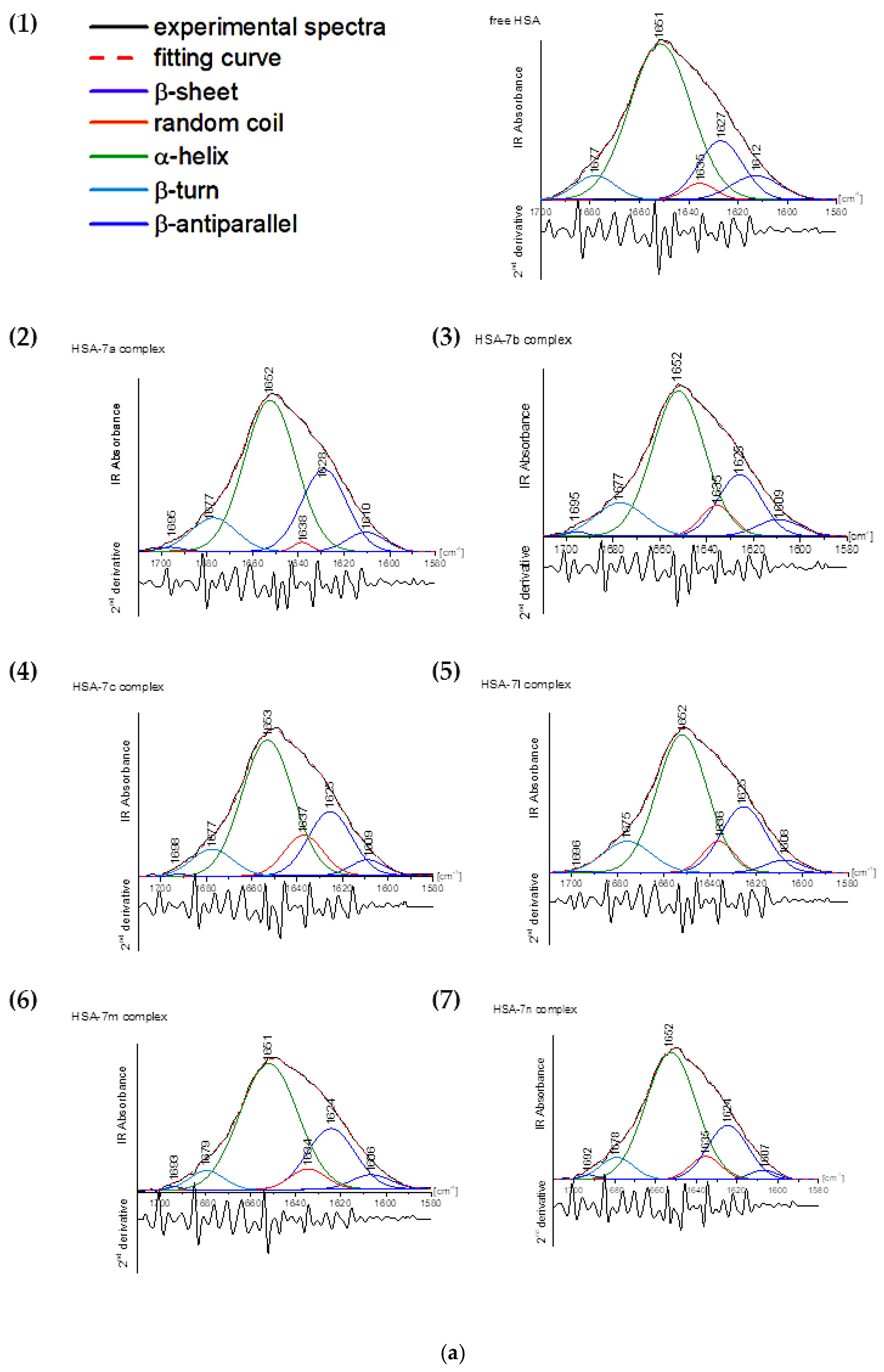 Membranes 13 00349 g011a