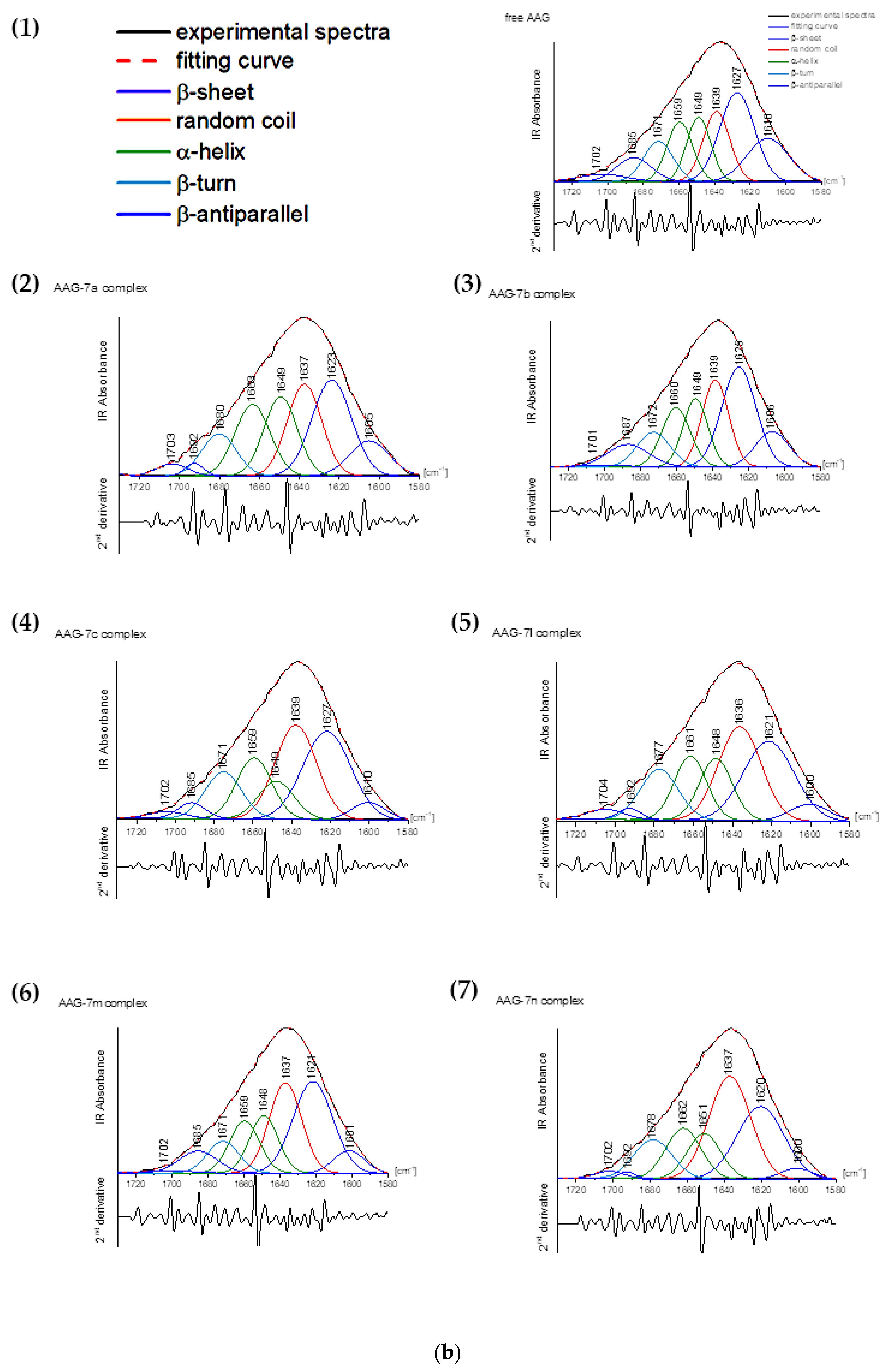 Membranes 13 00349 g011b