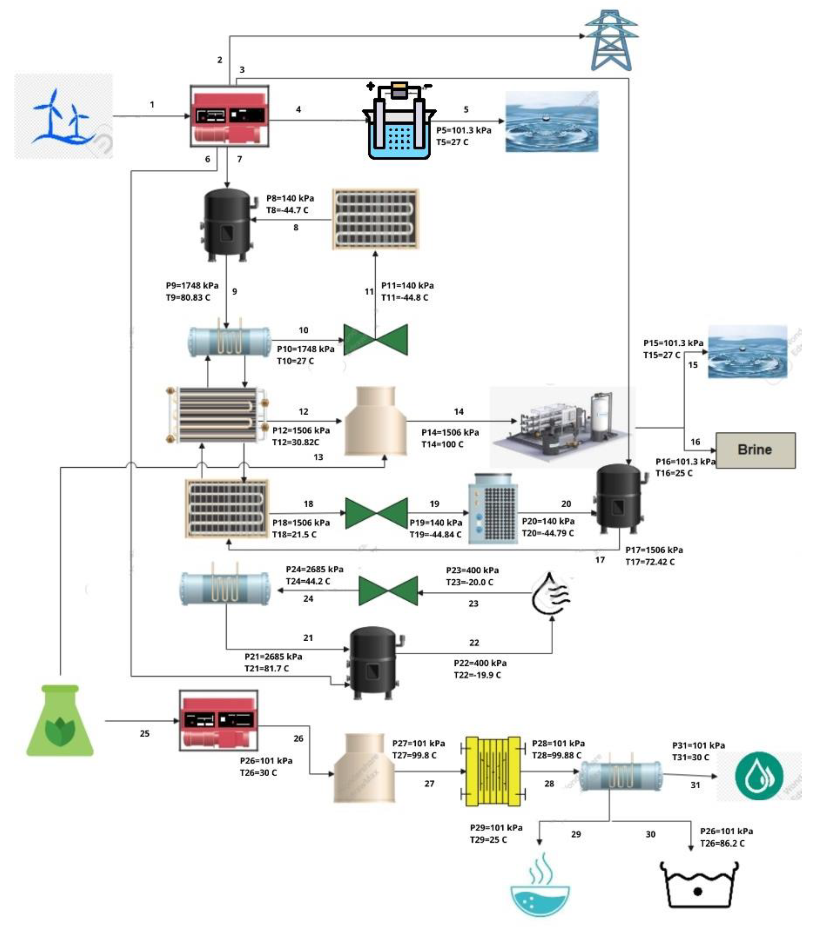 Membranes 13 00358 g001
