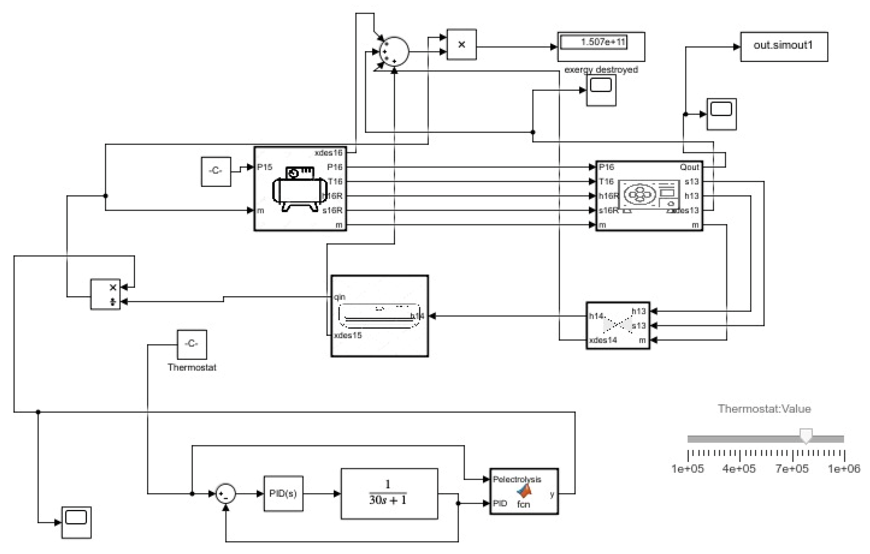 Membranes 13 00358 g002