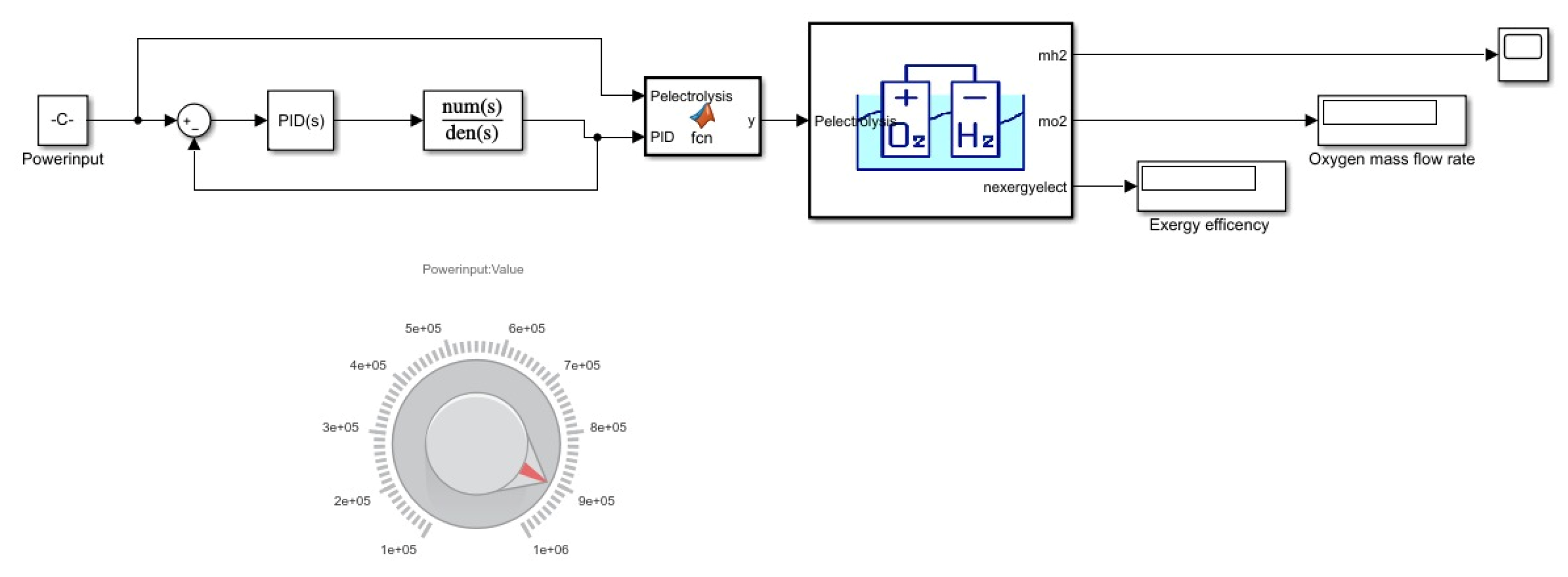Membranes 13 00358 g005