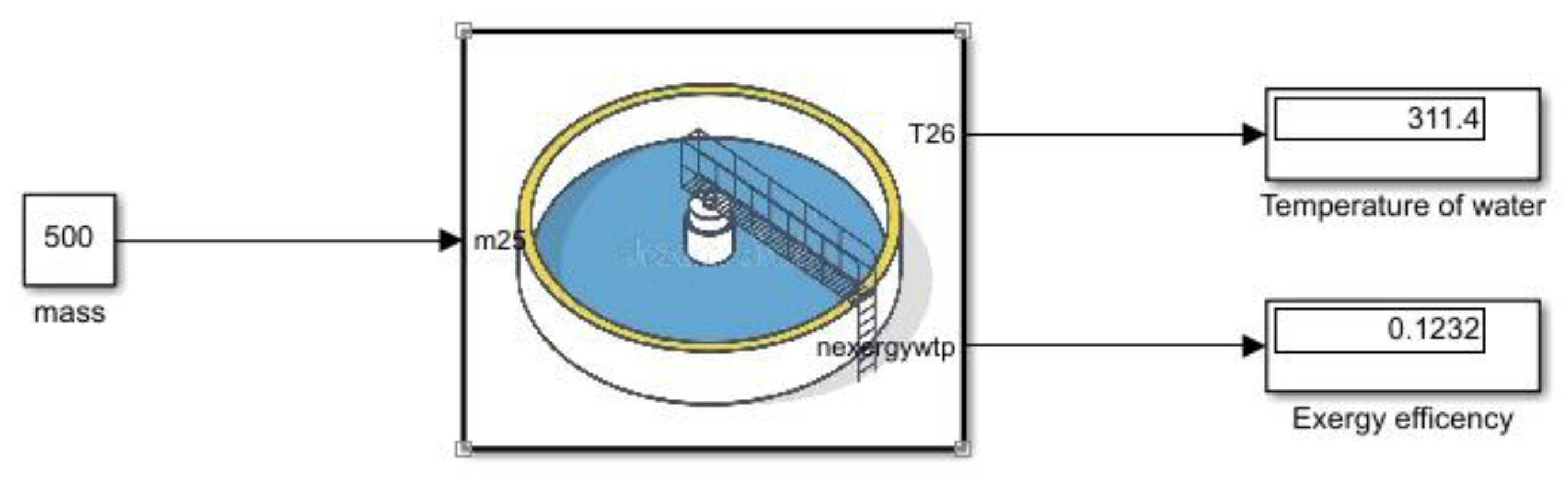 Membranes 13 00358 g008