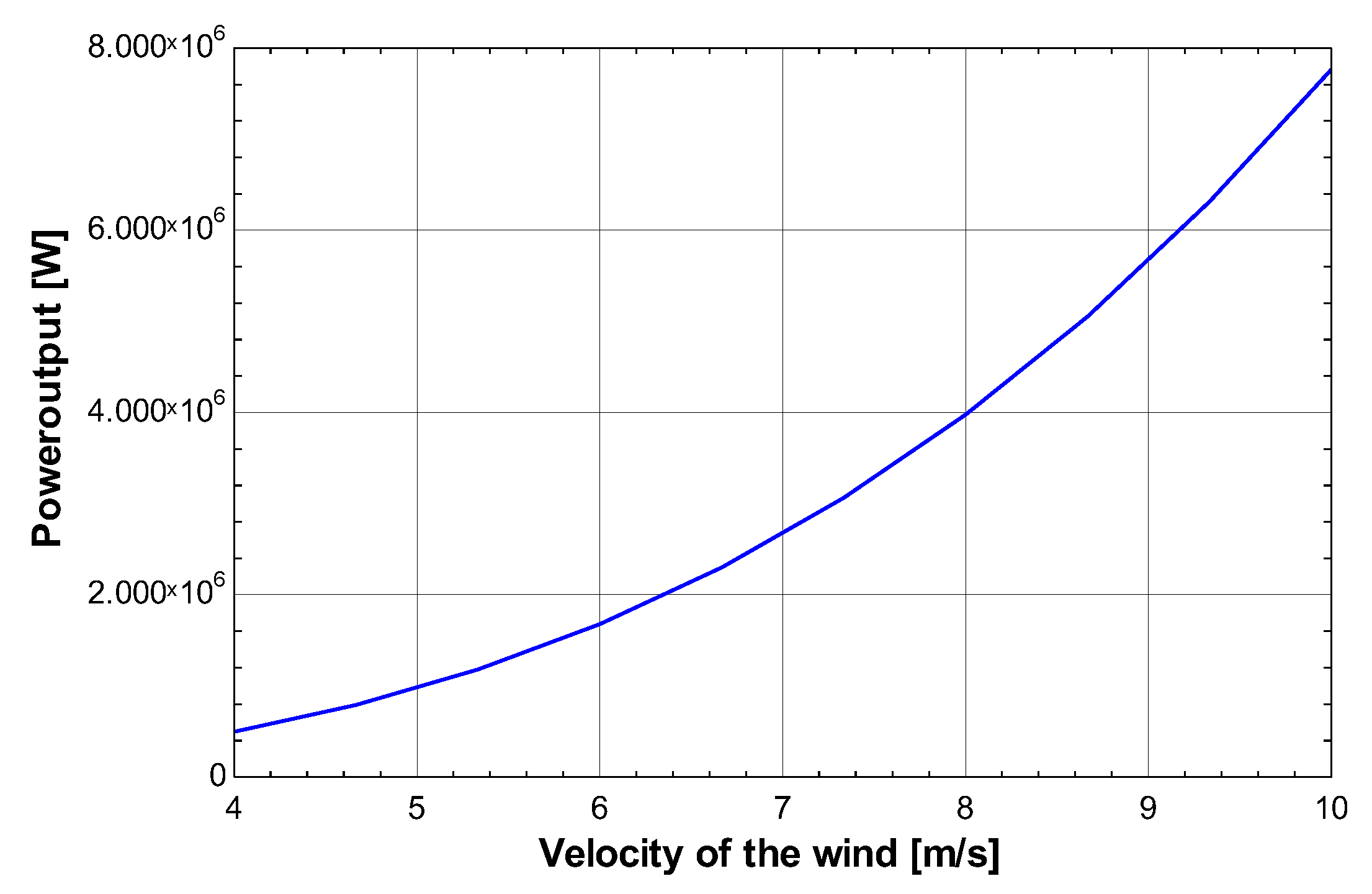 Membranes 13 00358 g009