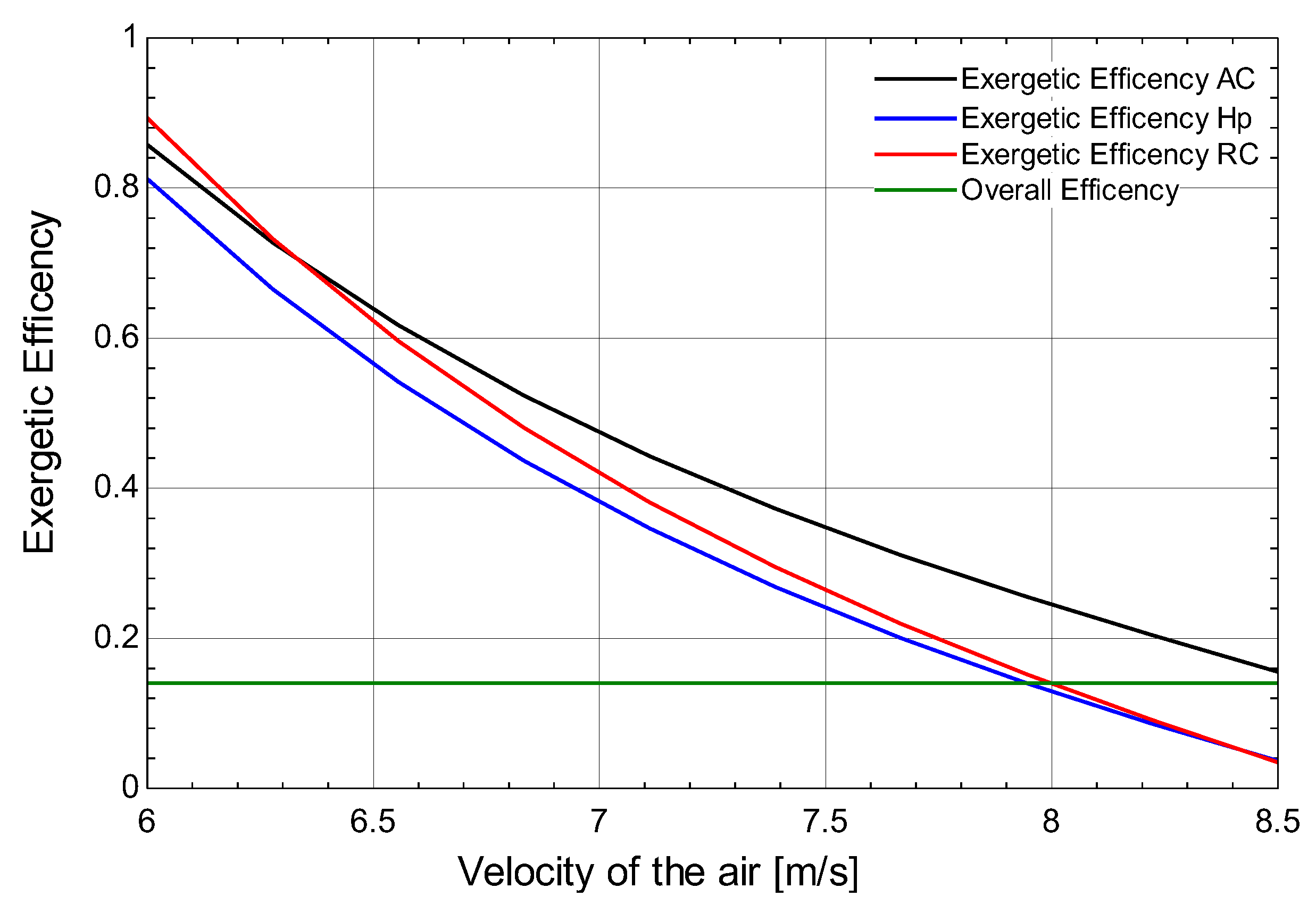 Membranes 13 00358 g011