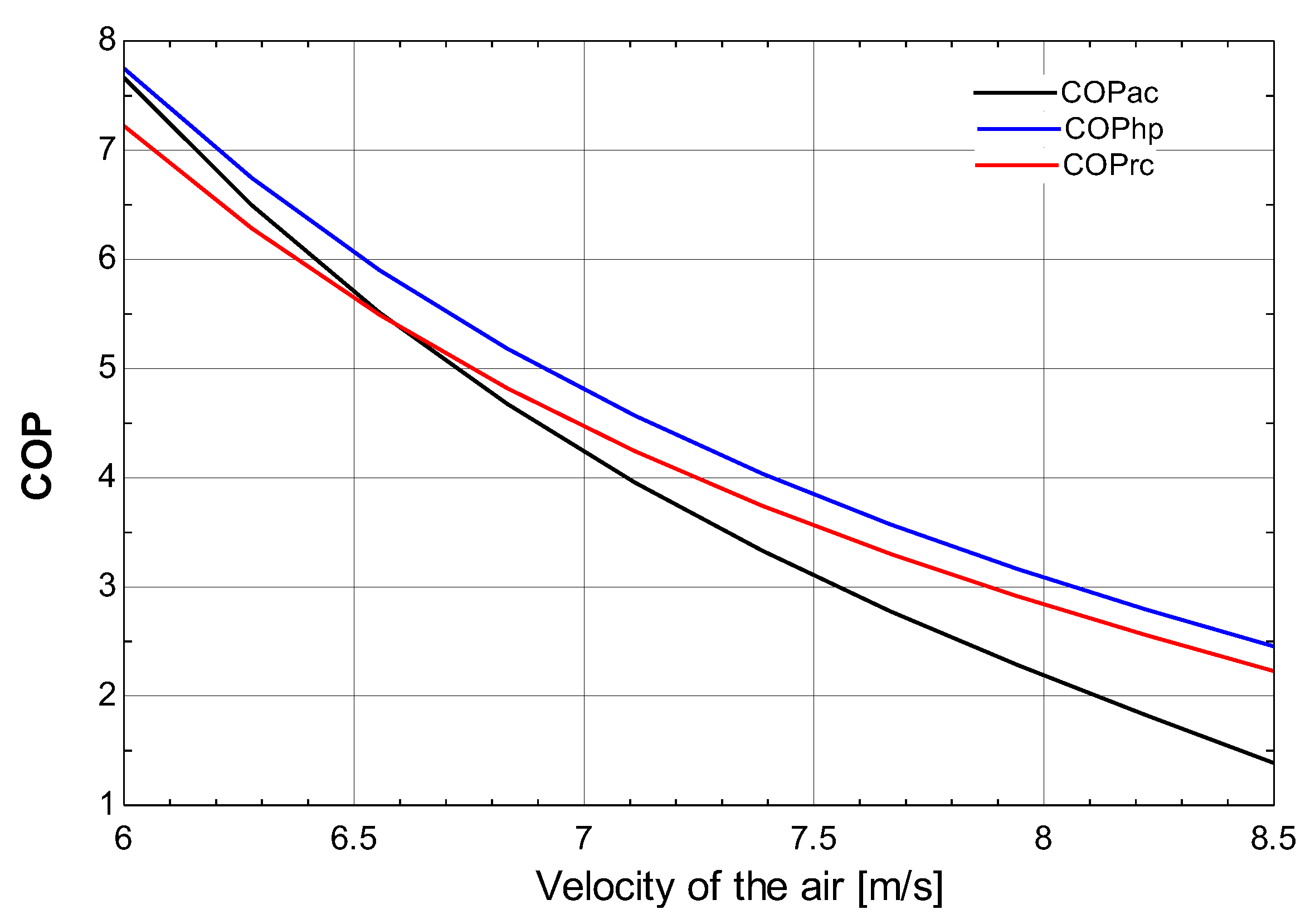 Membranes 13 00358 g013