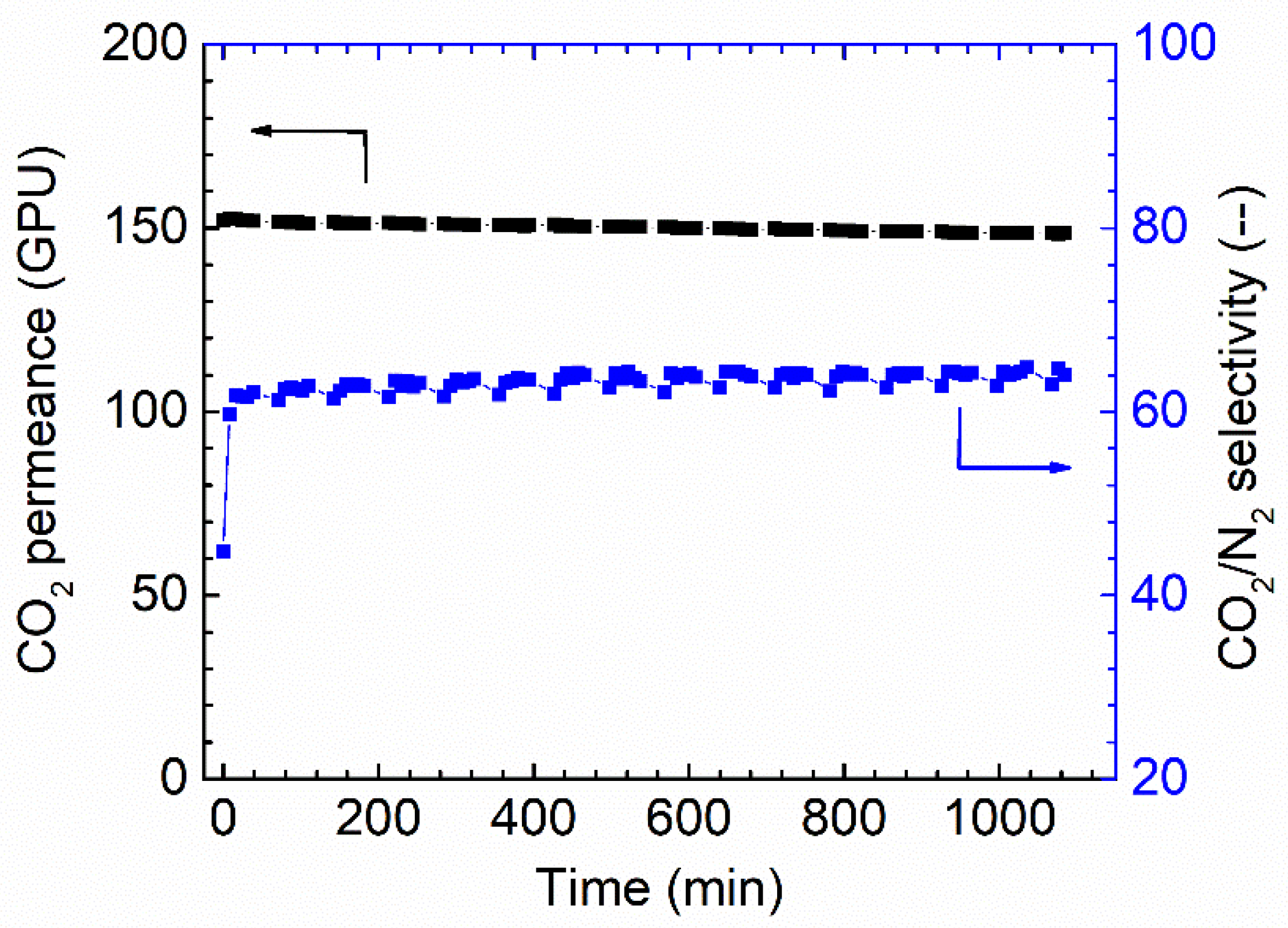 Membranes 13 00359 g008