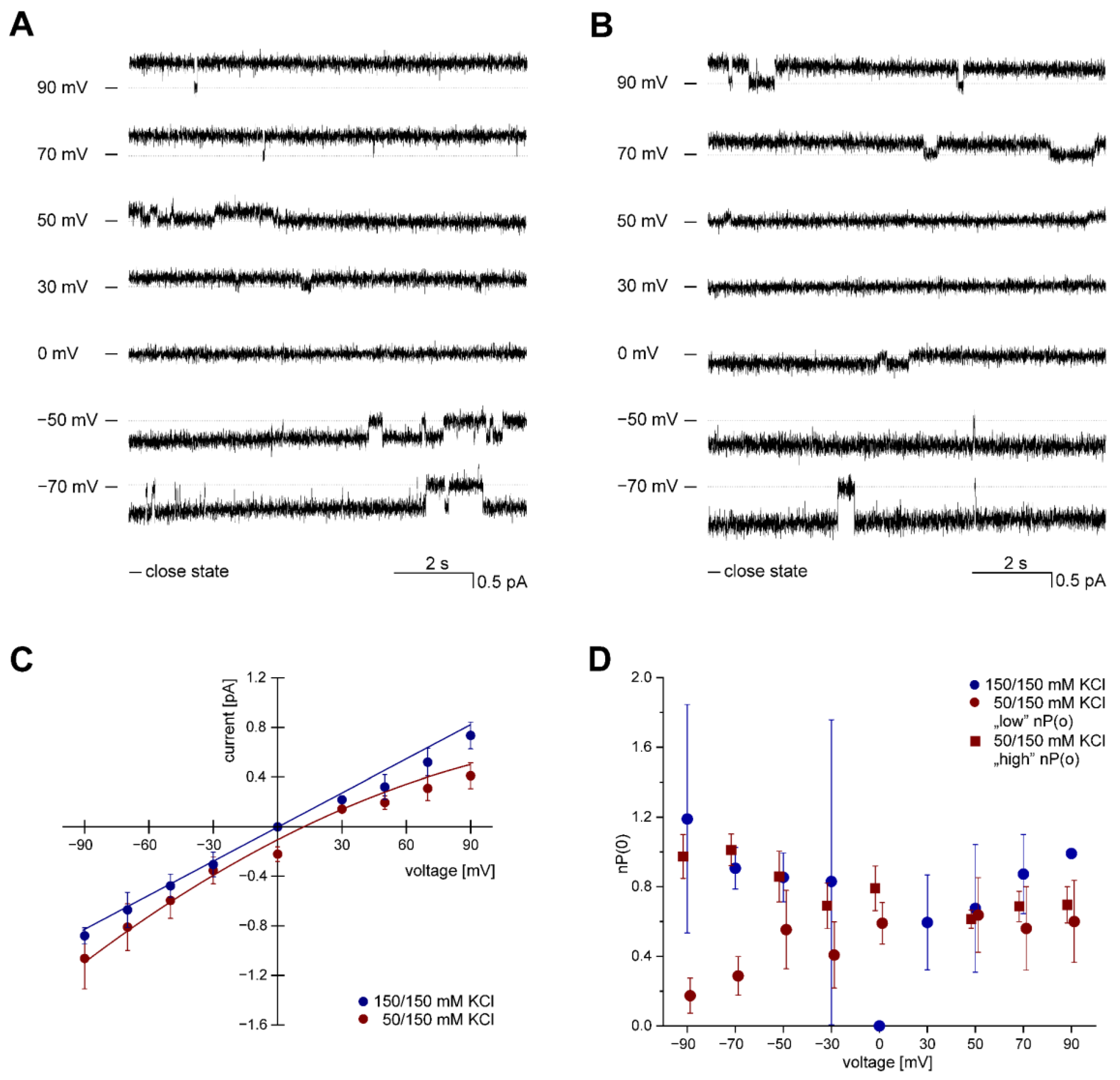 Membranes 13 00360 g002