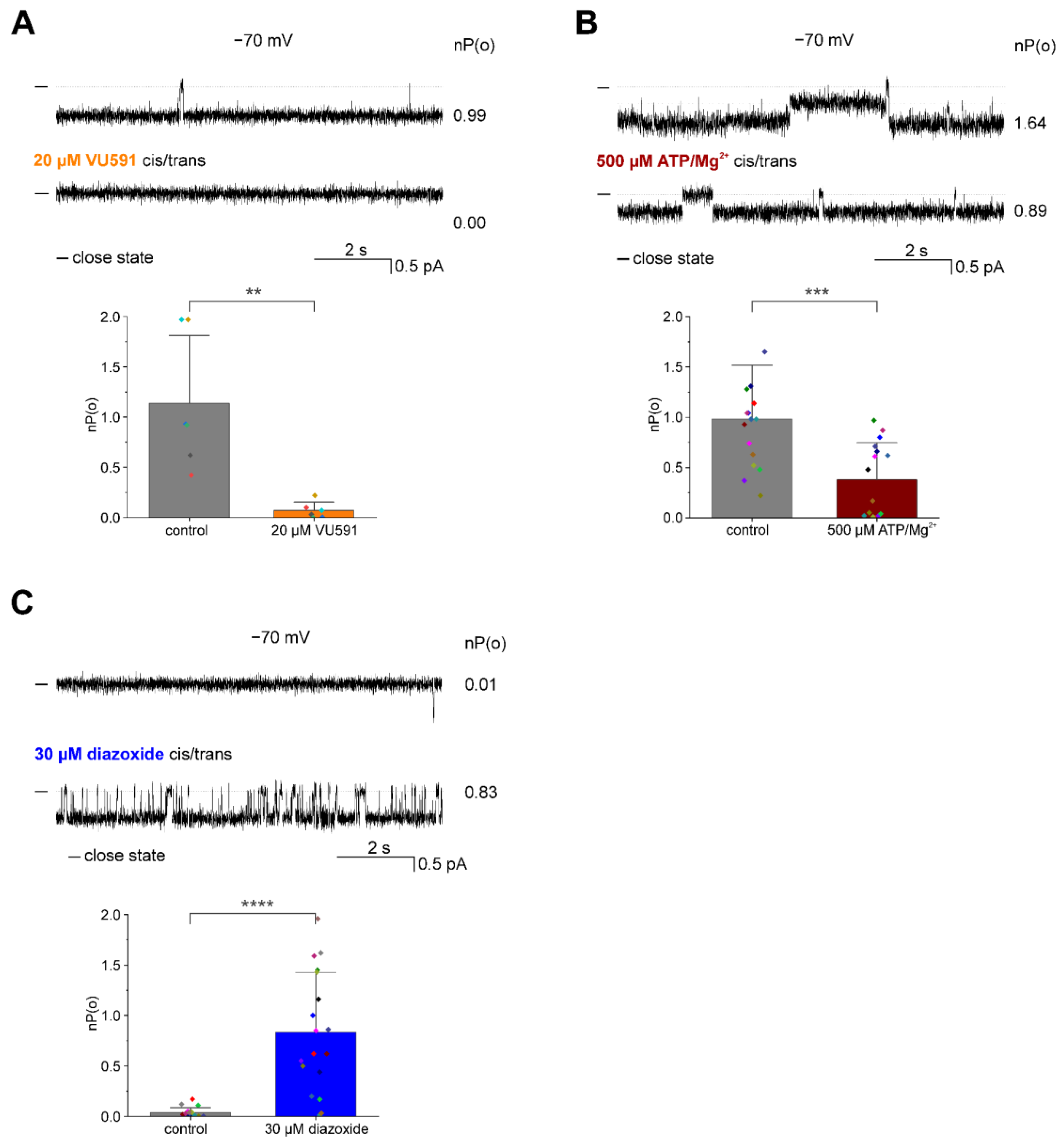 Membranes 13 00360 g003