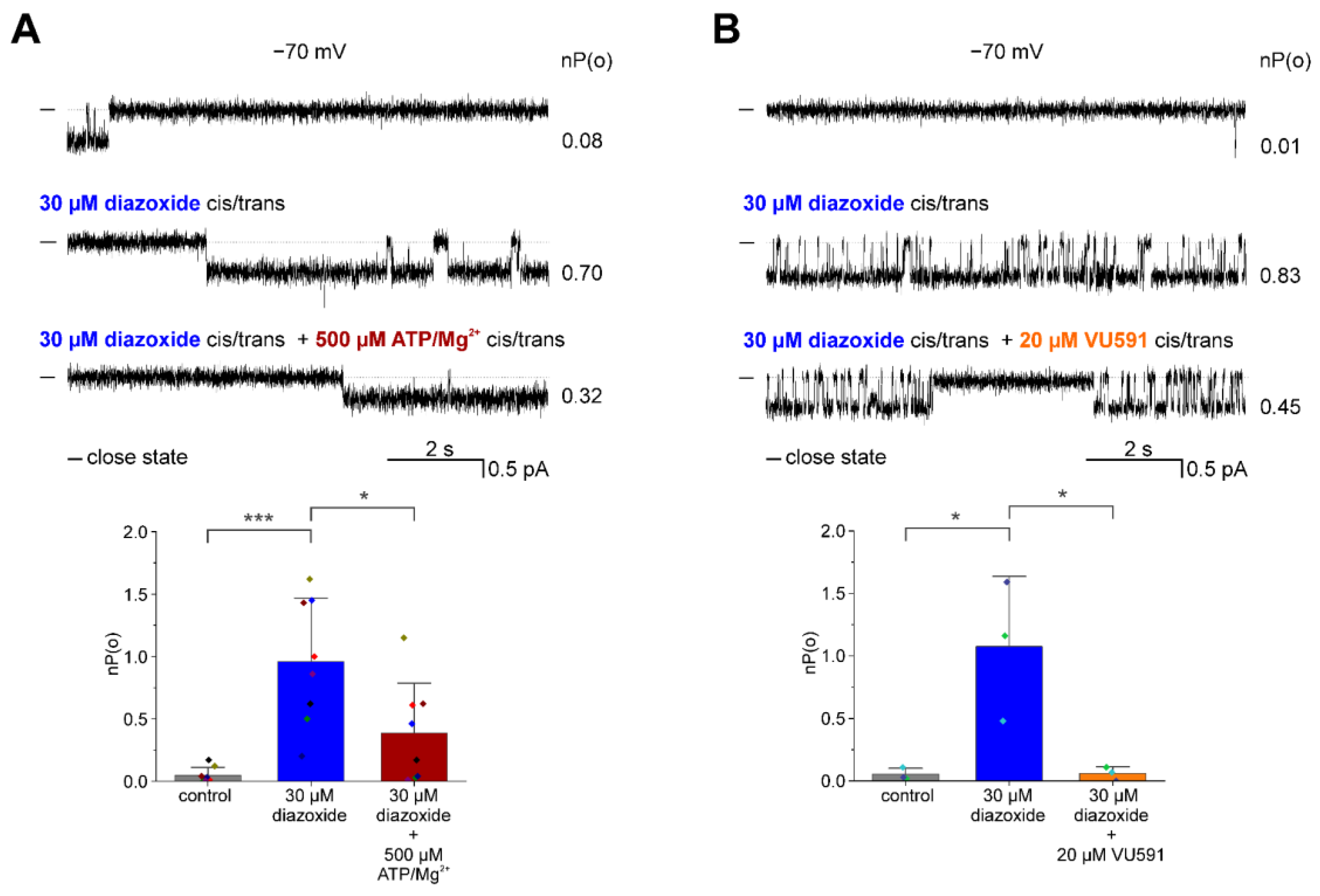 Membranes 13 00360 g004
