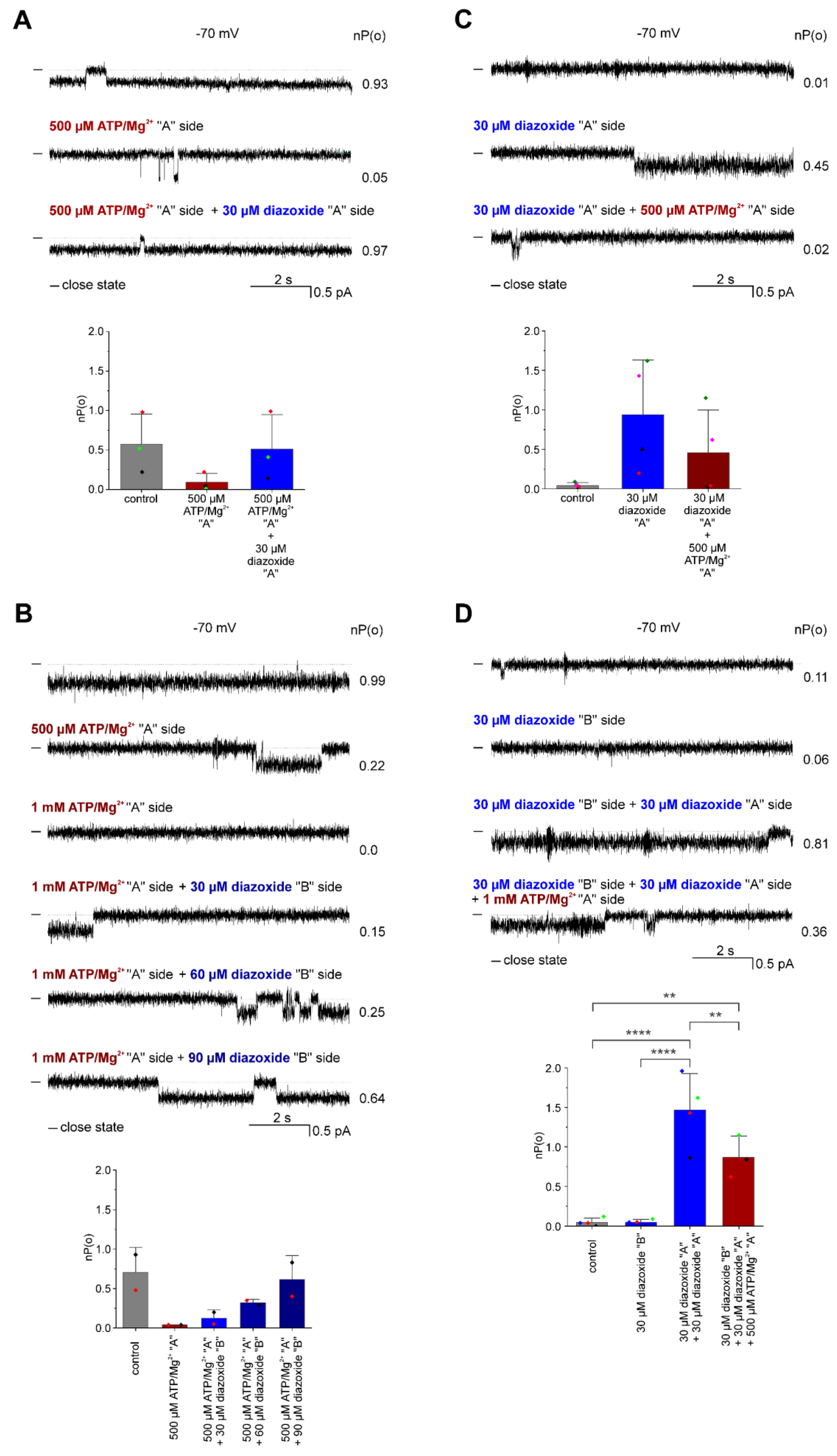 Membranes 13 00360 g005
