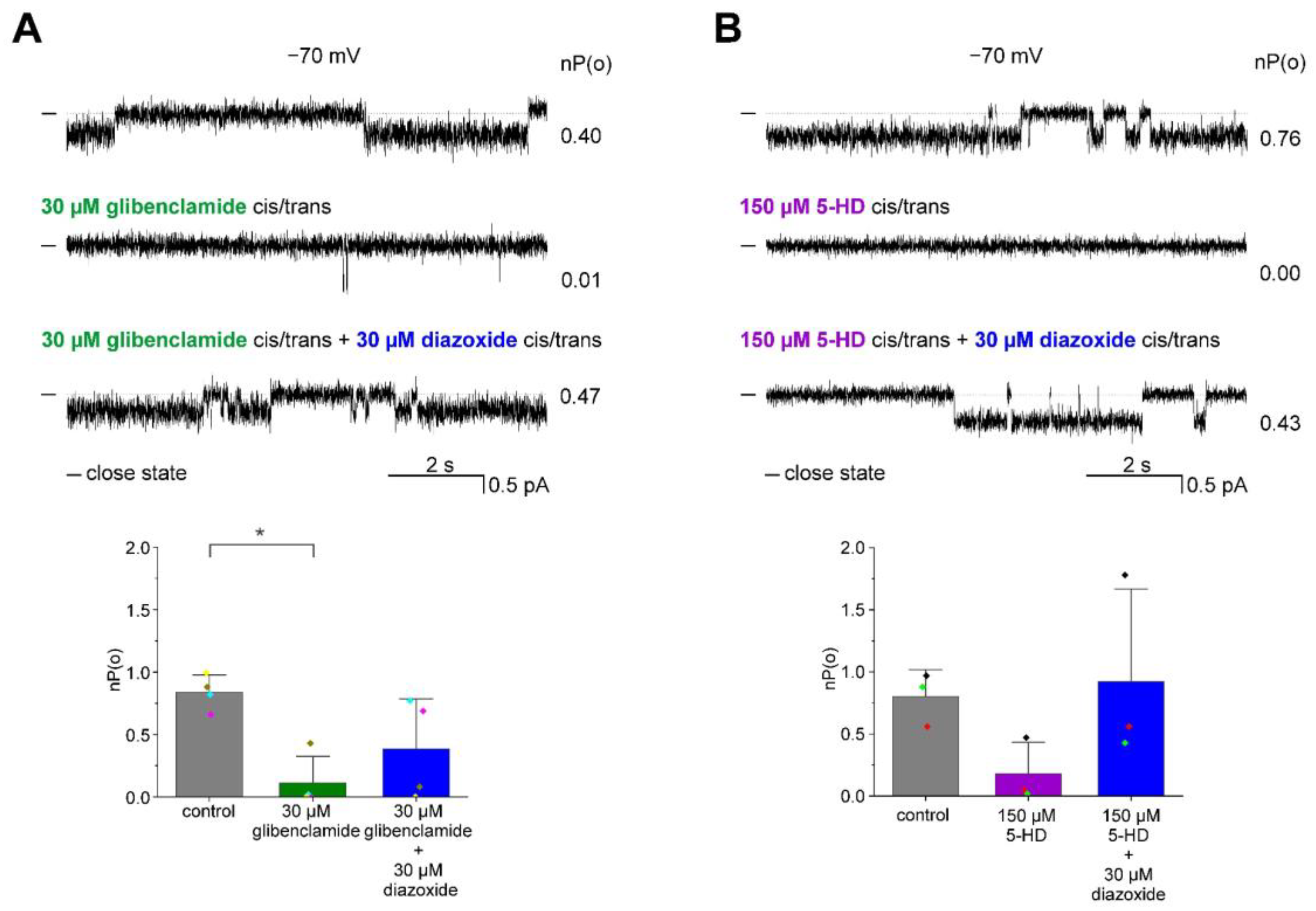Membranes 13 00360 g006