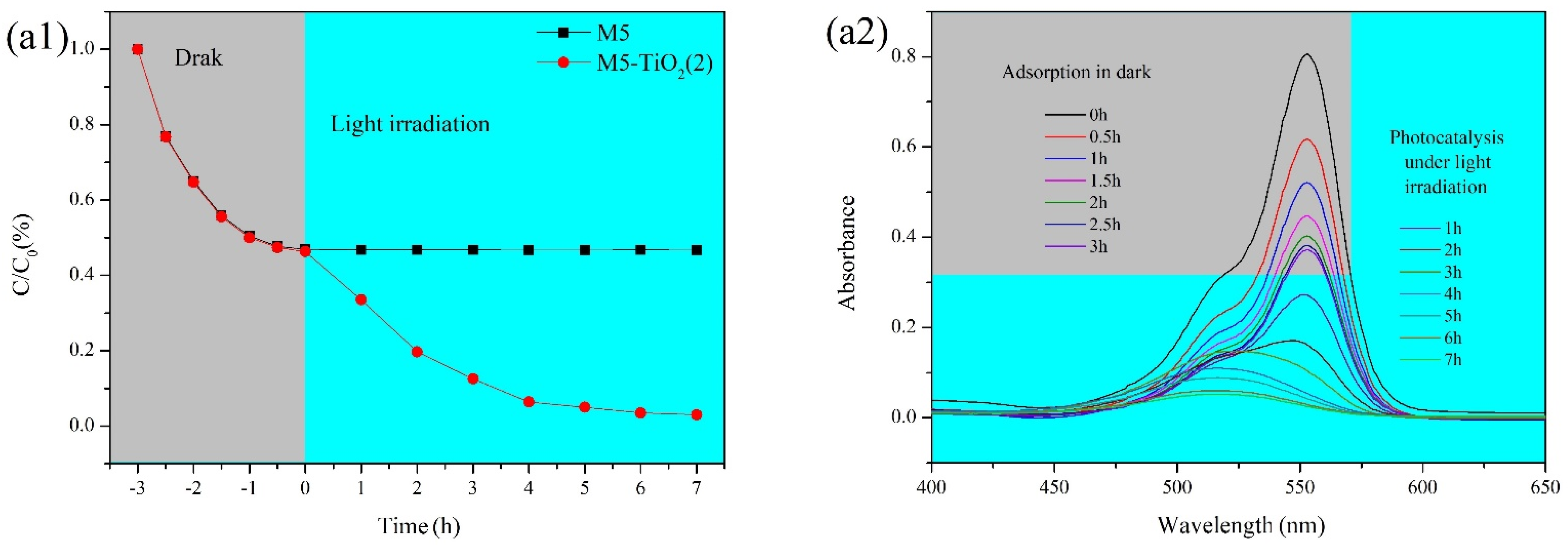 Membranes 13 00364 g013a